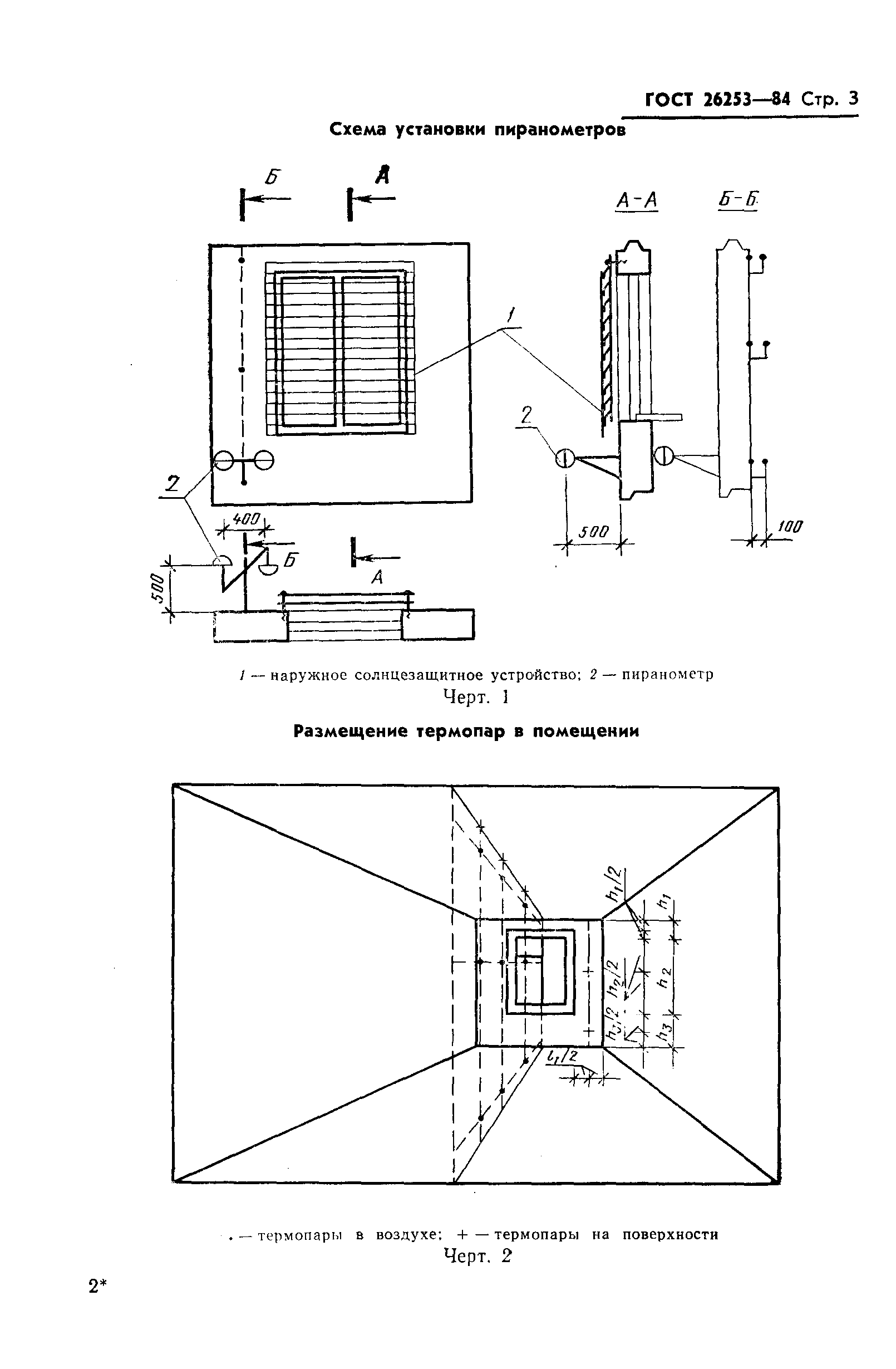 ГОСТ 26253-84