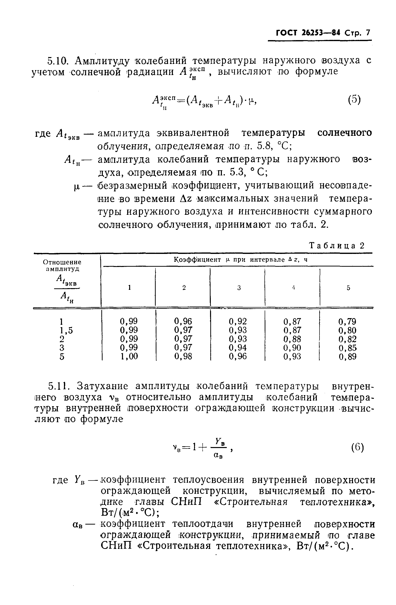 ГОСТ 26253-84