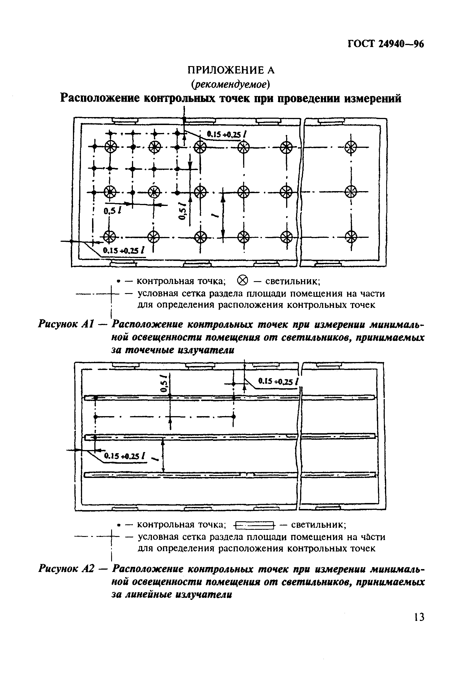 ГОСТ 24940-96