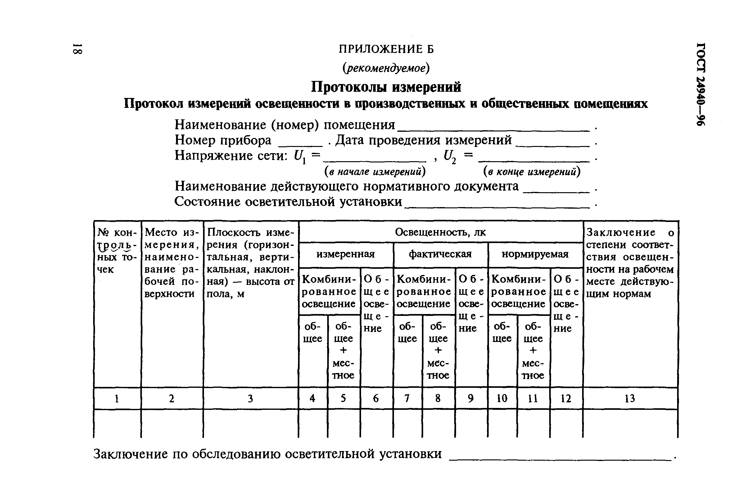 ГОСТ 24940-96