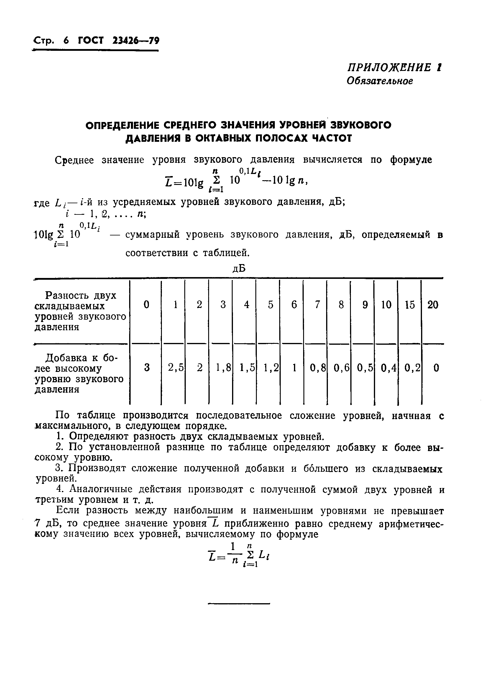 ГОСТ 23426-79