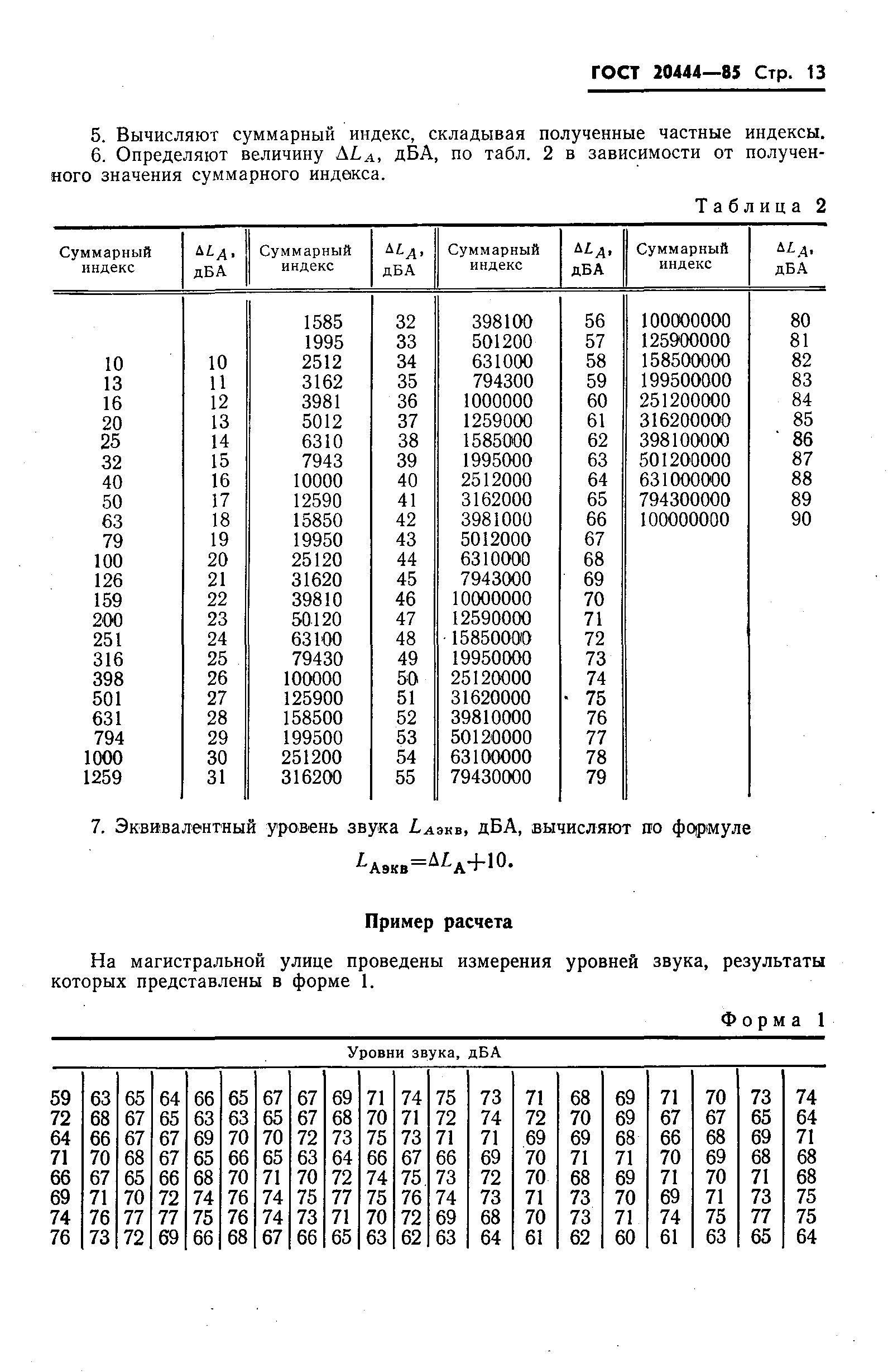 ГОСТ 20444-85