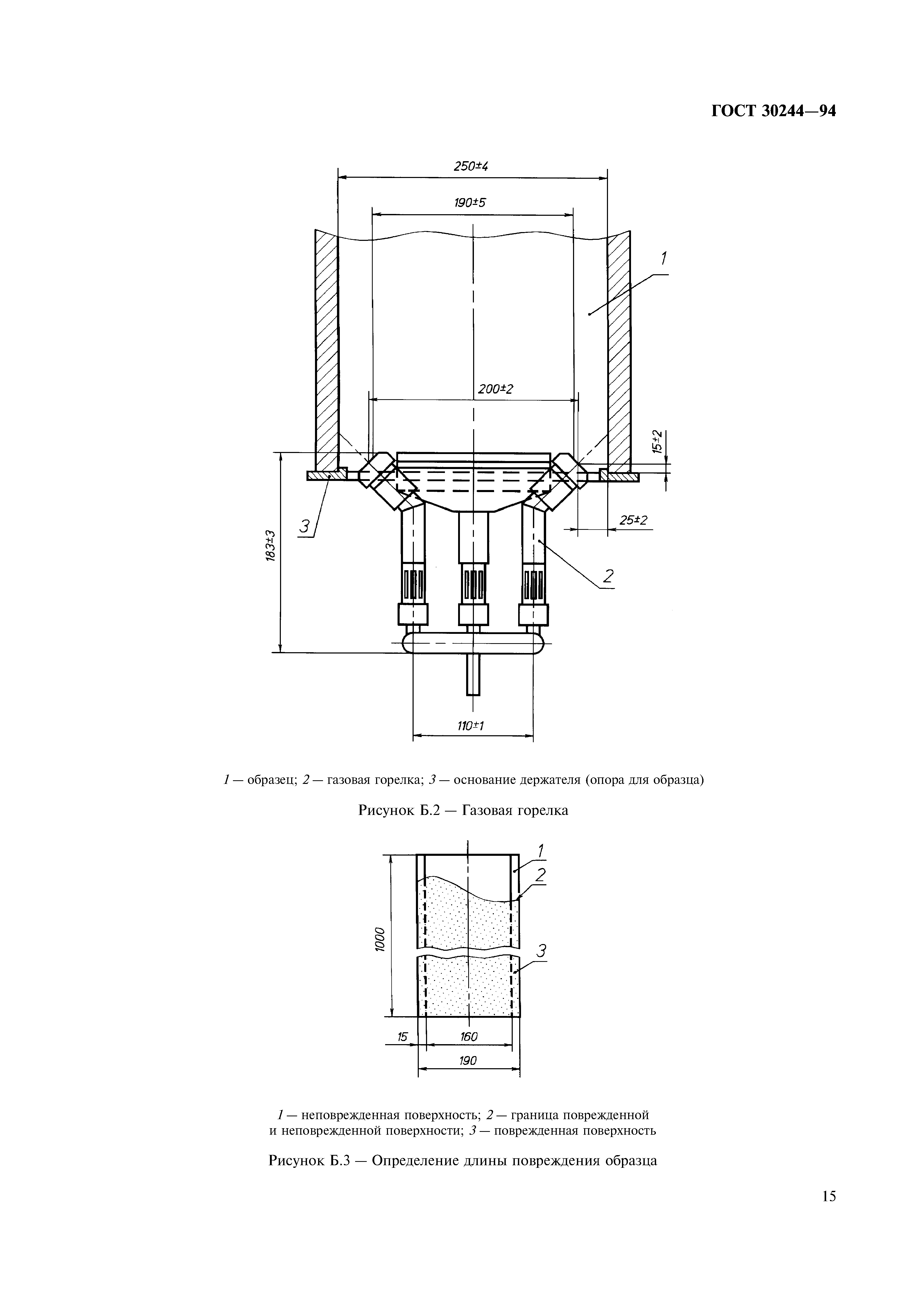 ГОСТ 30244-94