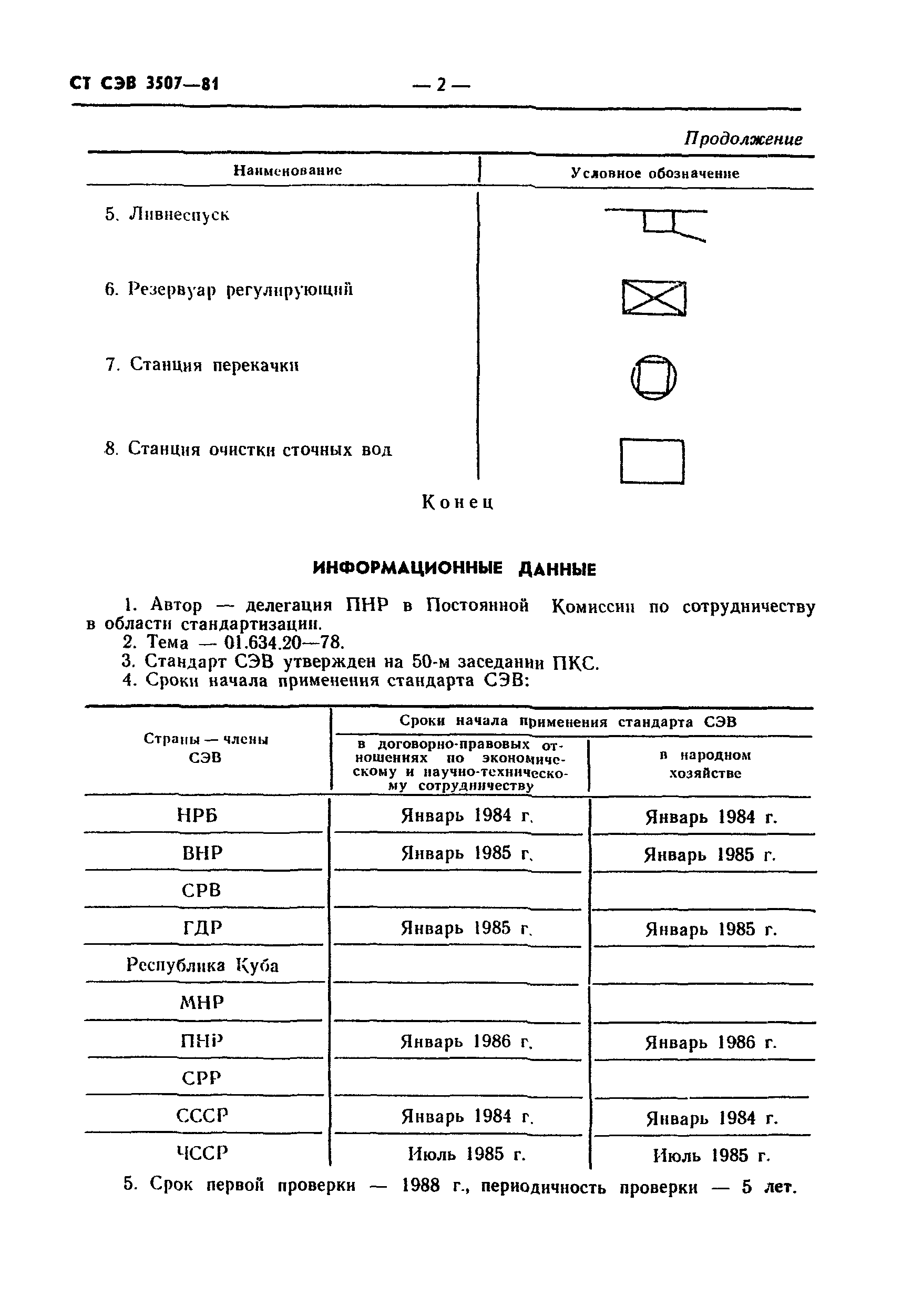 СТ СЭВ 3507-81