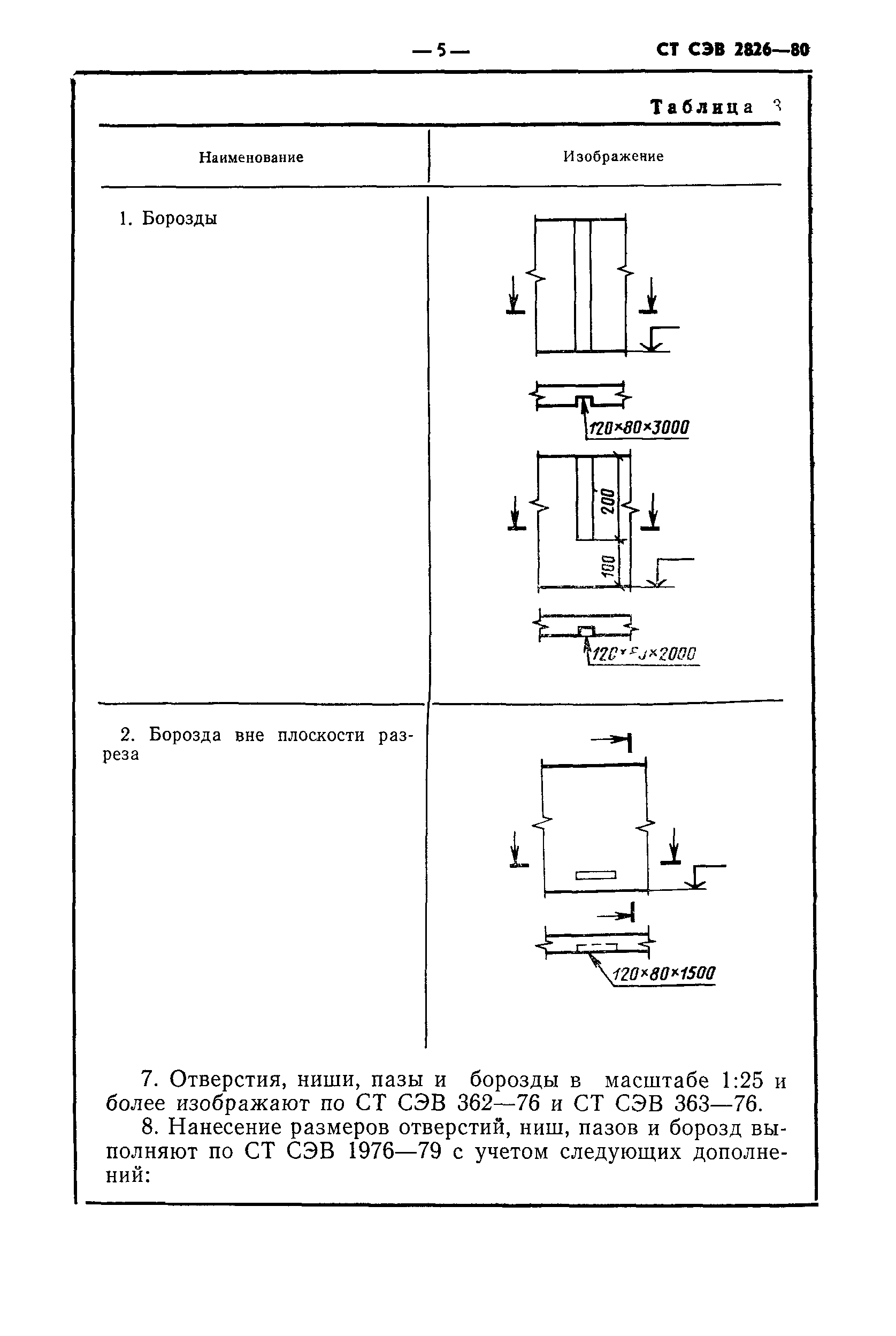 СТ СЭВ 2826-80