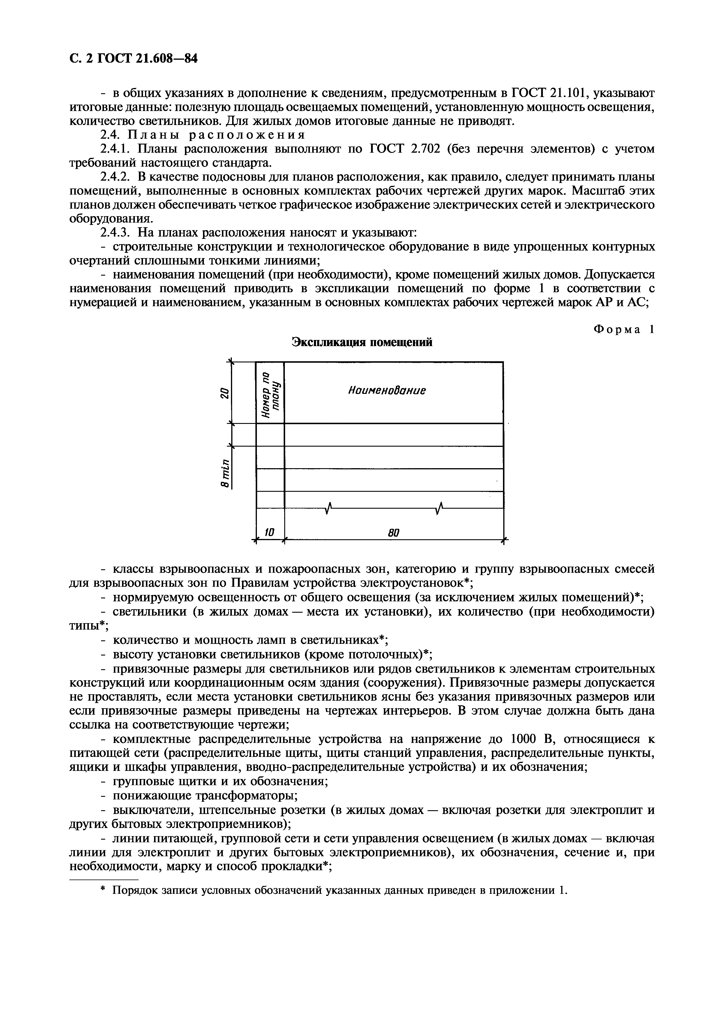 ГОСТ 21.608-84