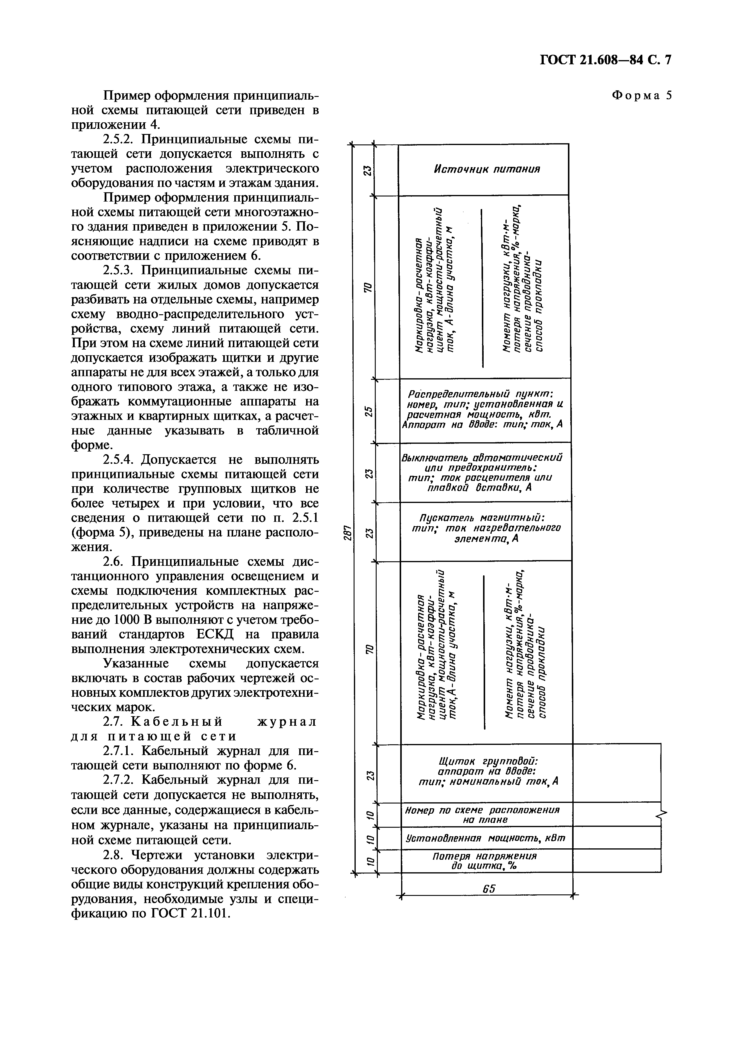 ГОСТ 21.608-84