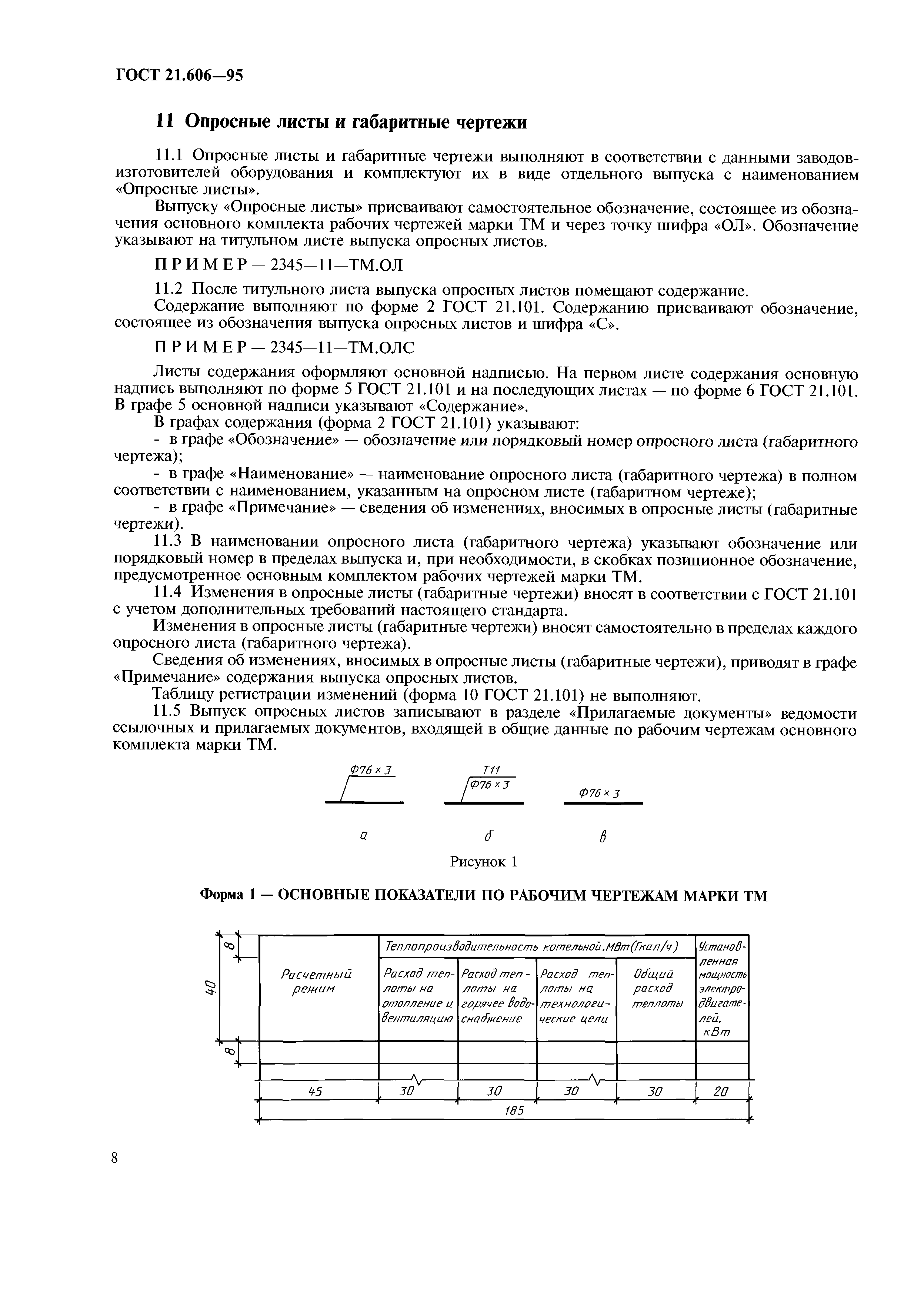 ГОСТ 21.606-95