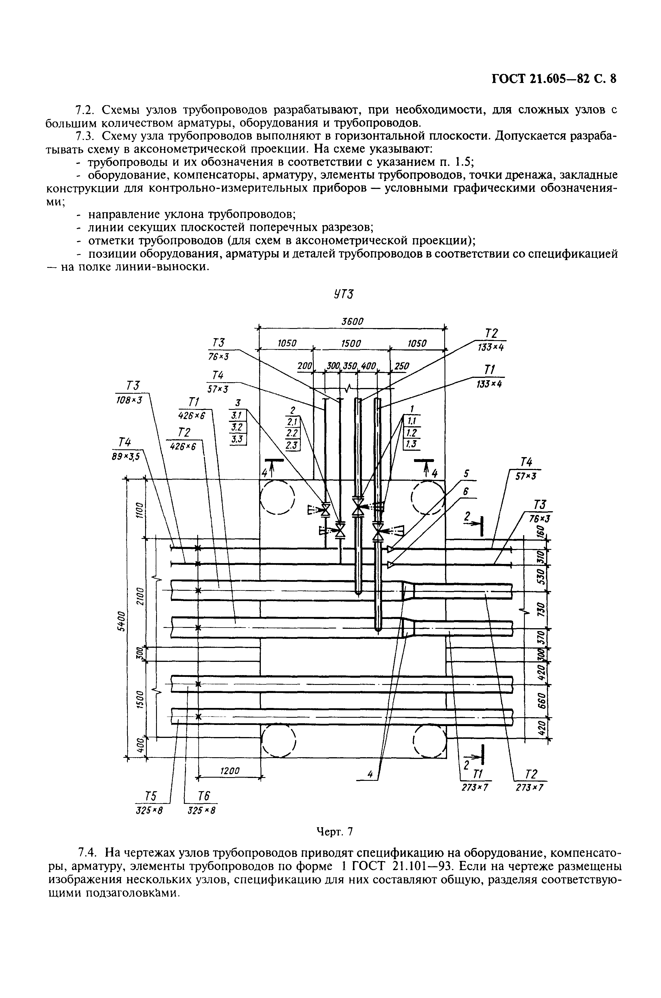 ГОСТ 21.605-82