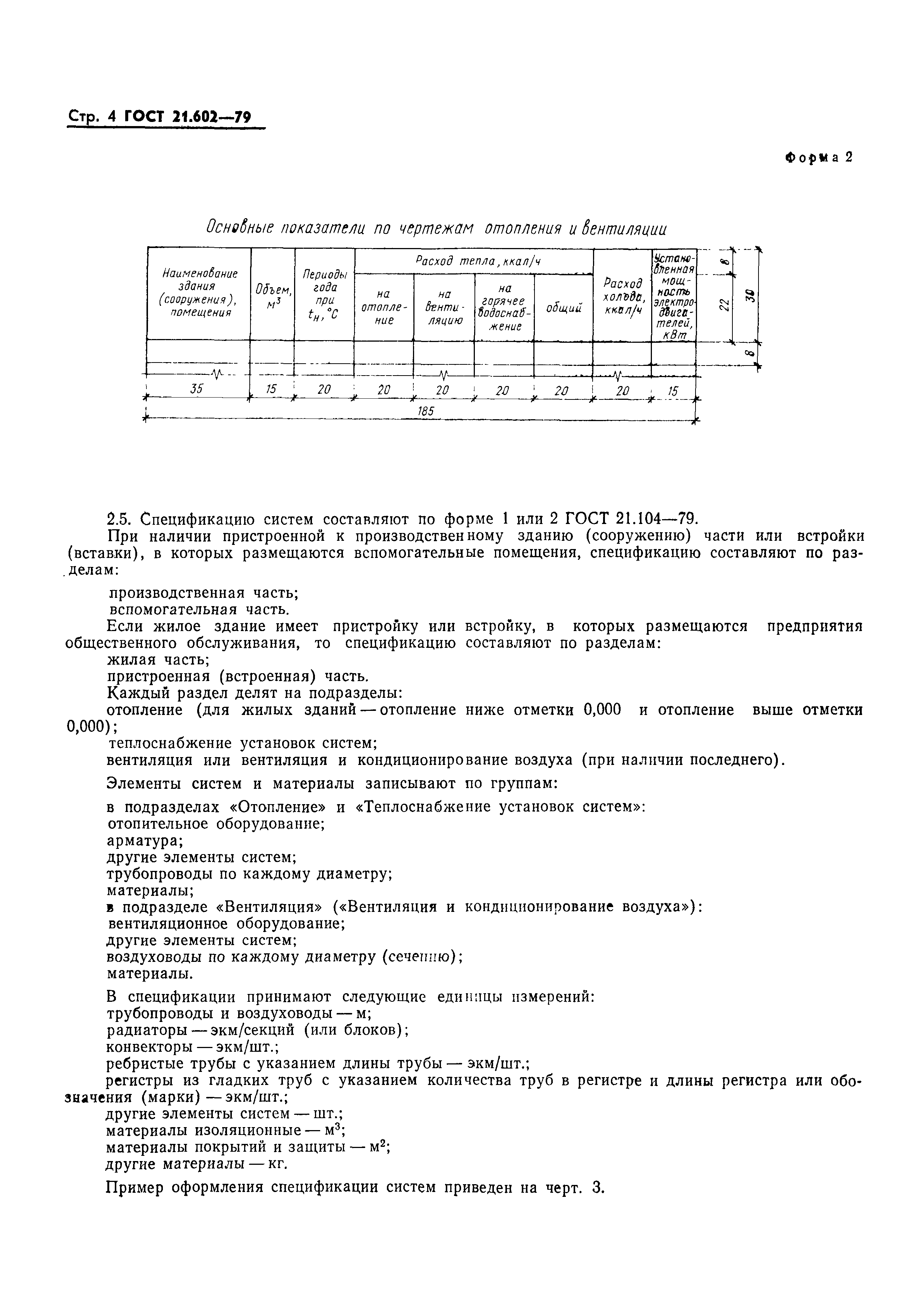 ГОСТ 21.602-79