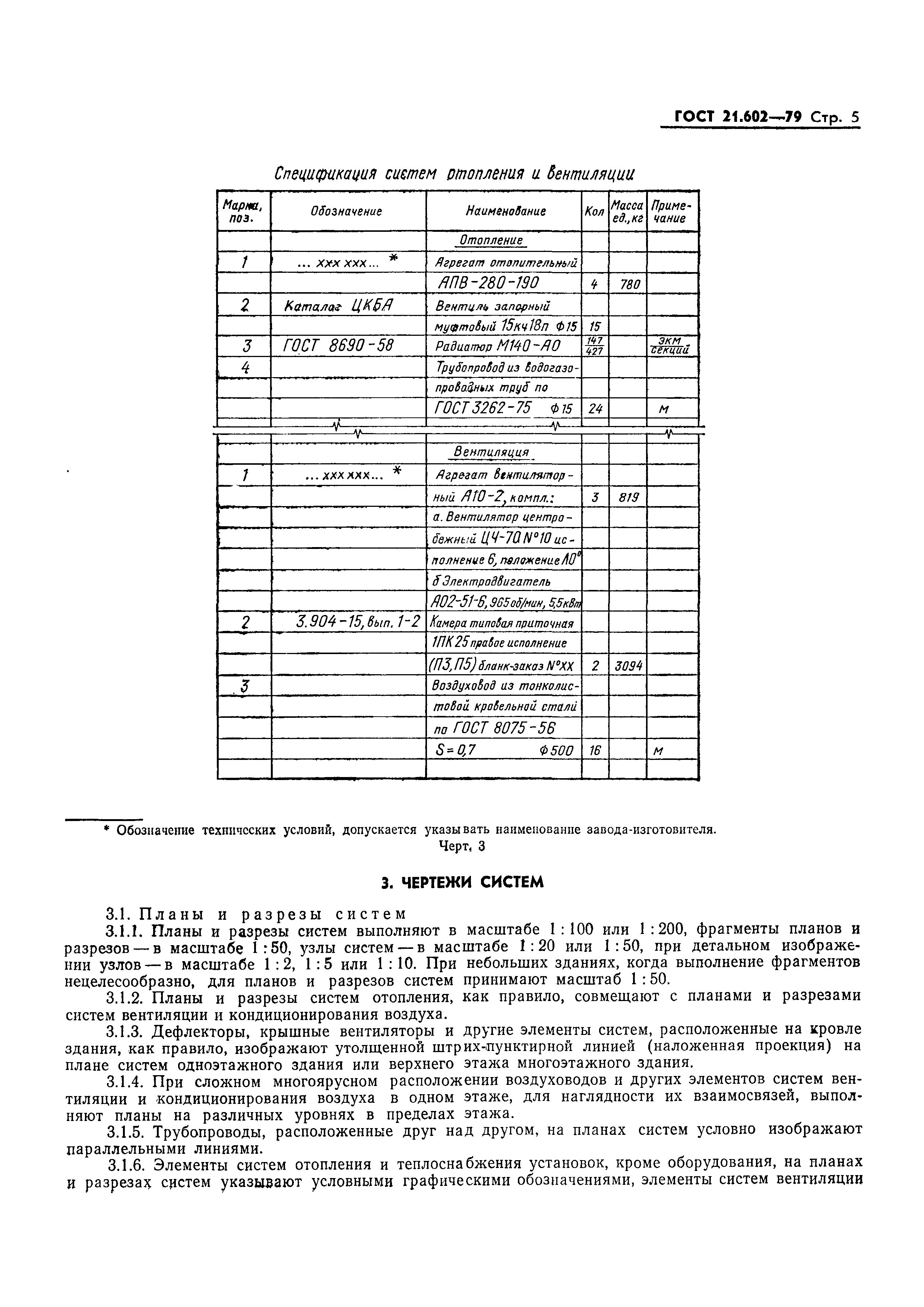 ГОСТ 21.602-79