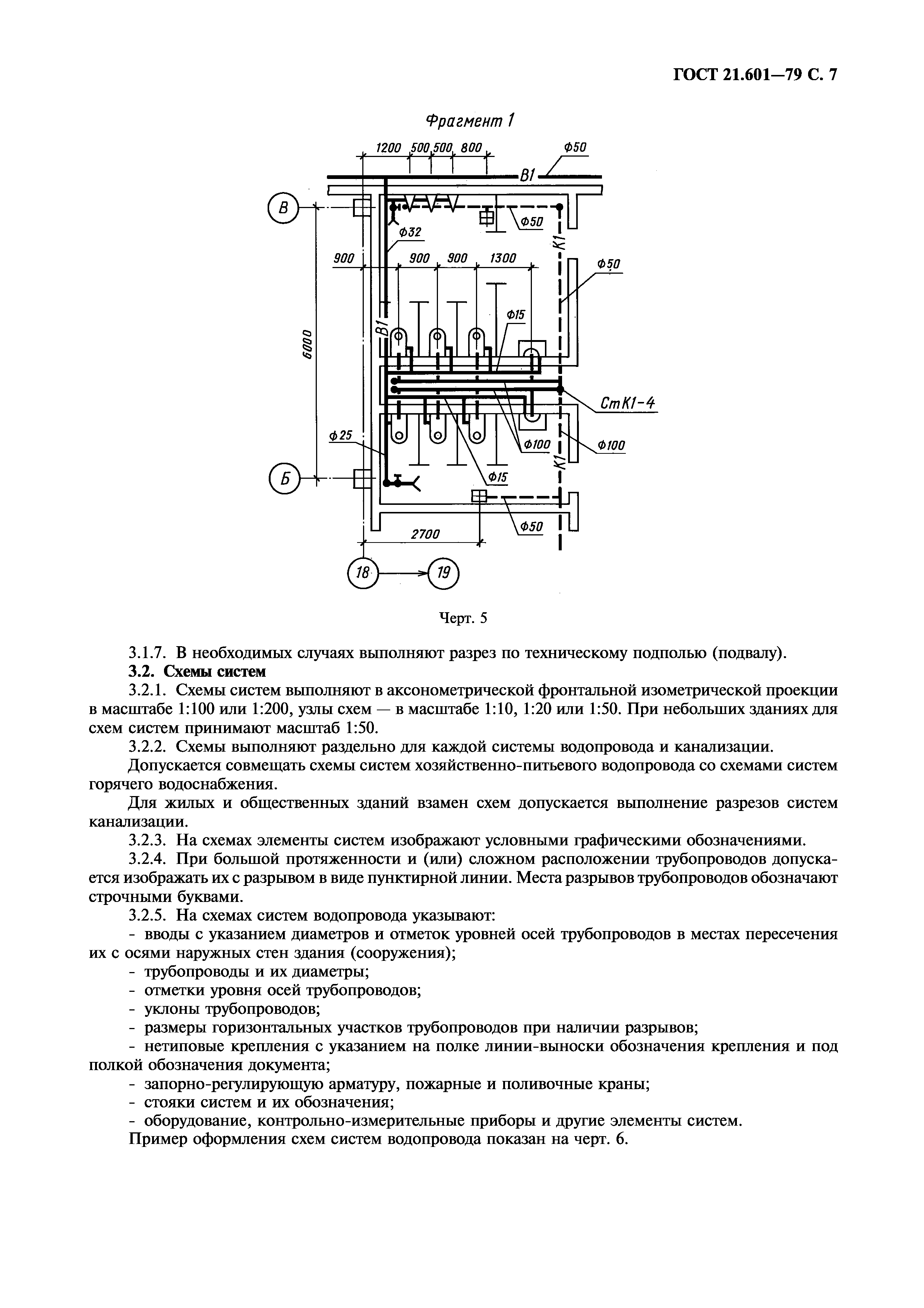 ГОСТ 21.601-79