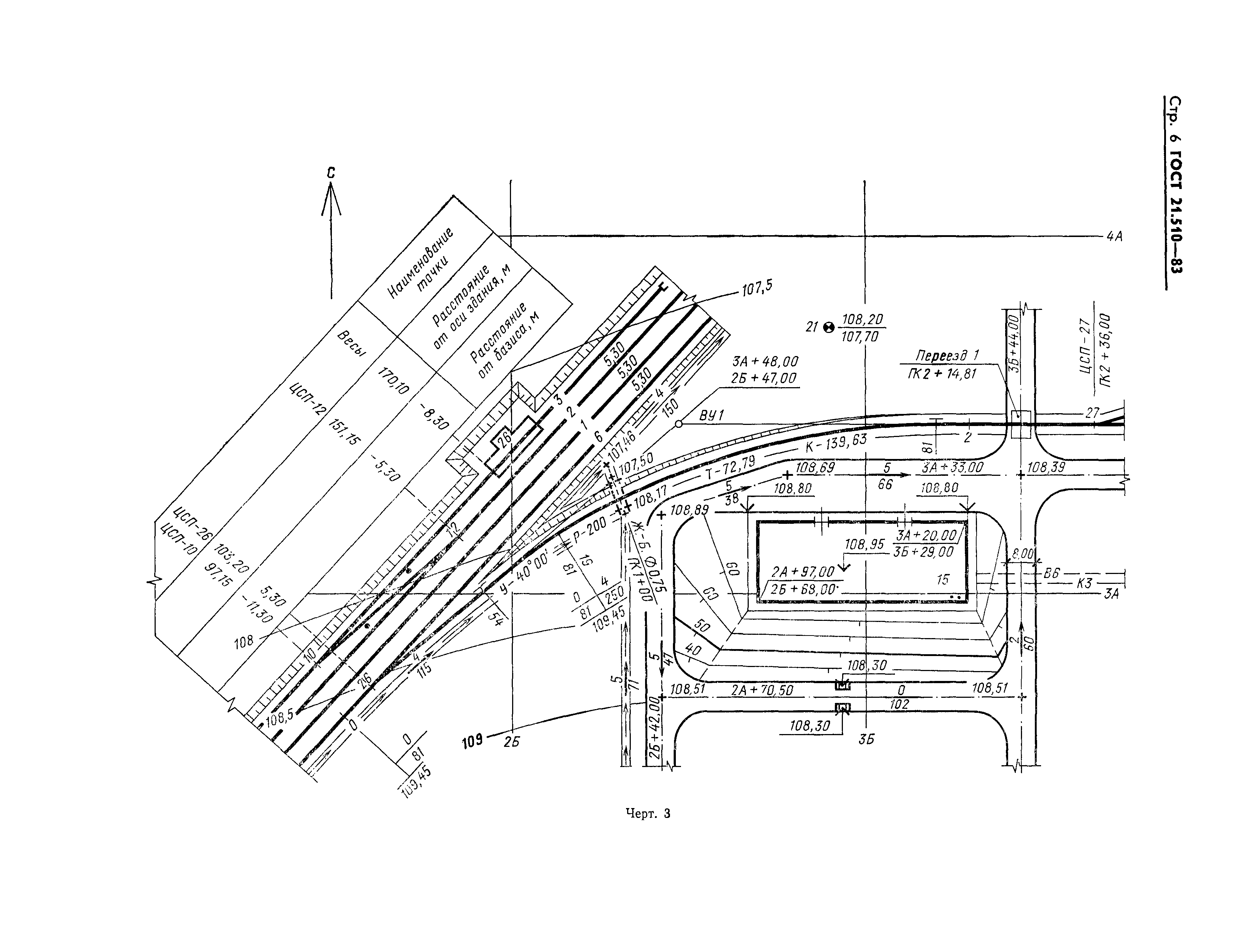 ГОСТ 21.510-83