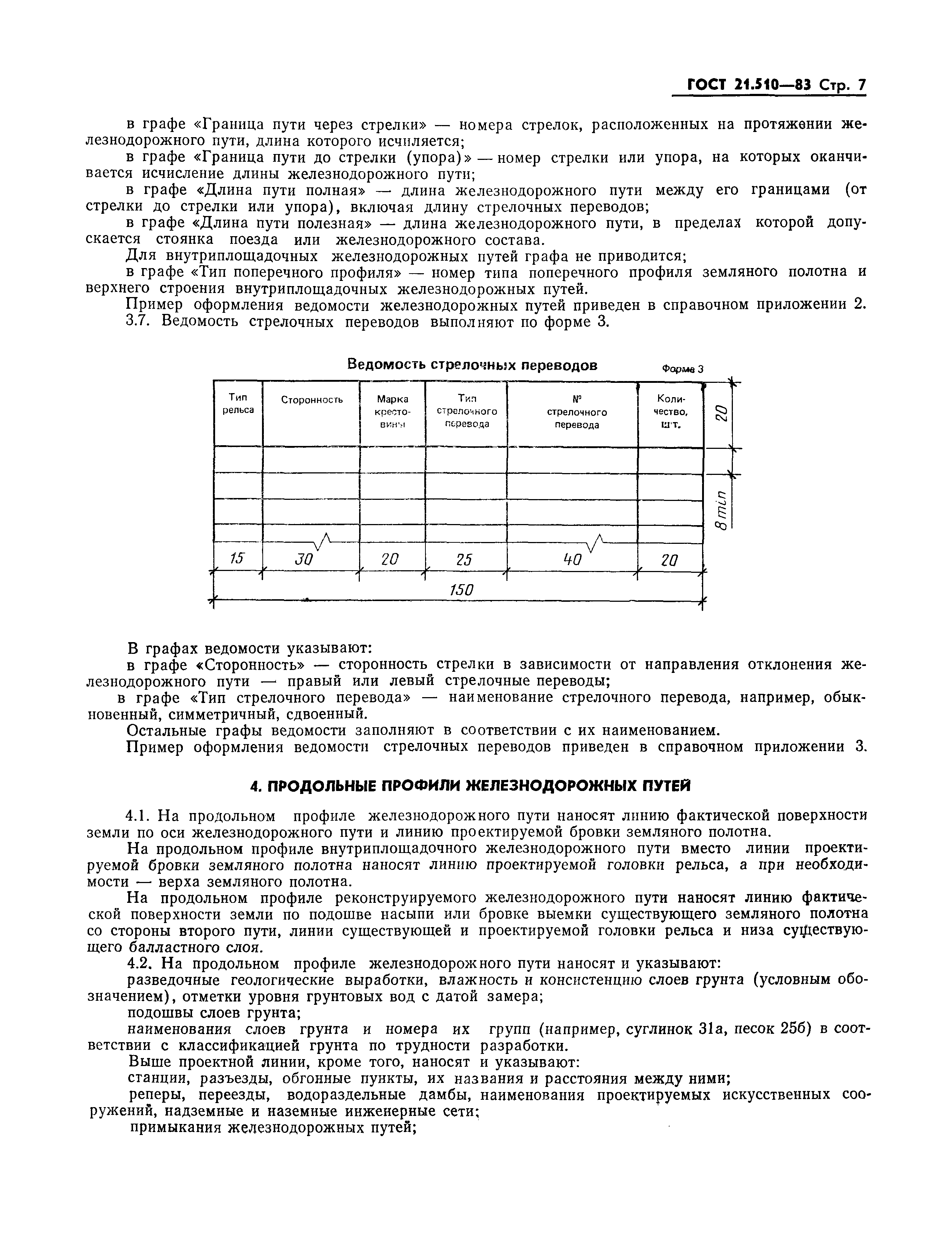 ГОСТ 21.510-83