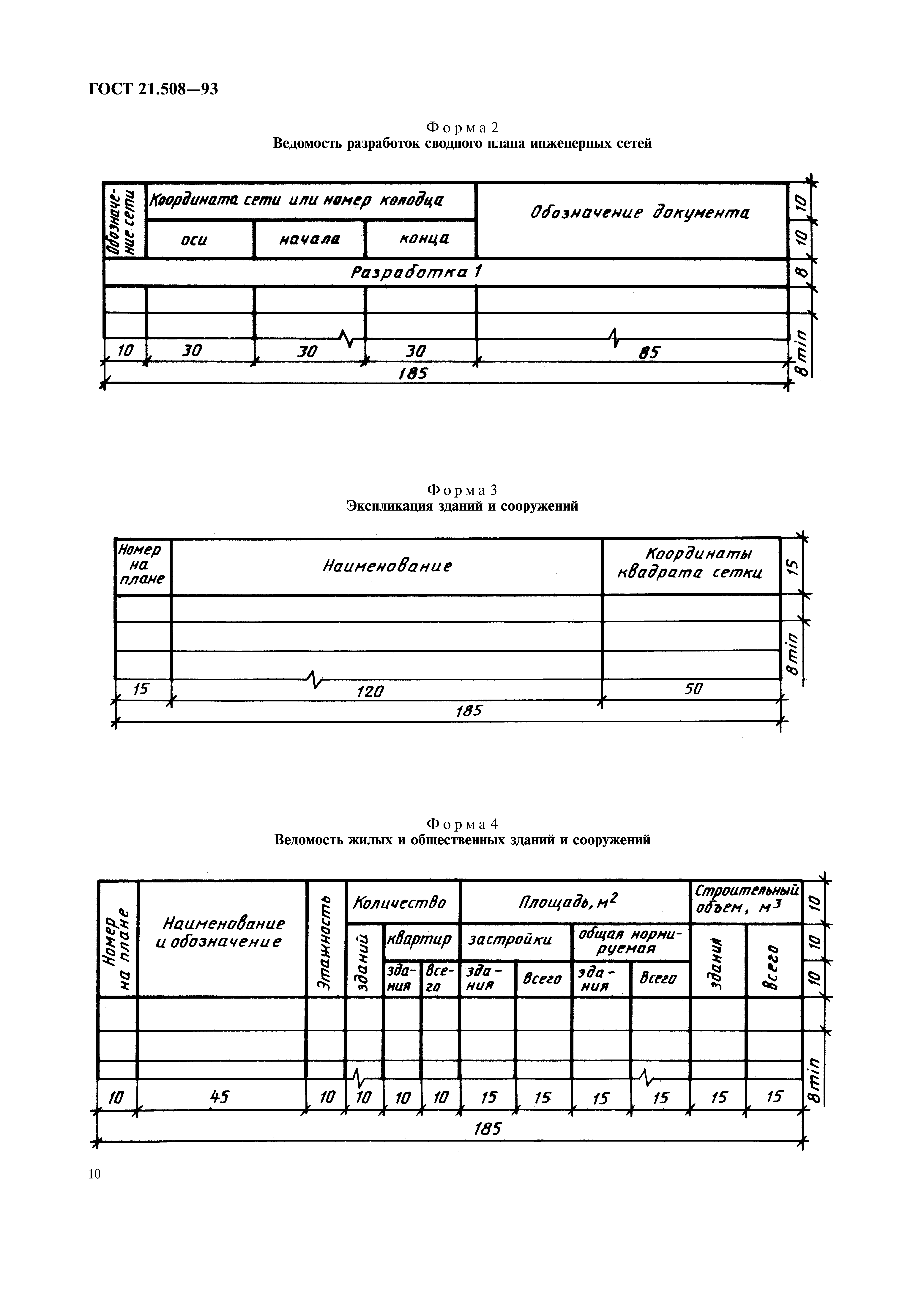 ГОСТ 21.508-93