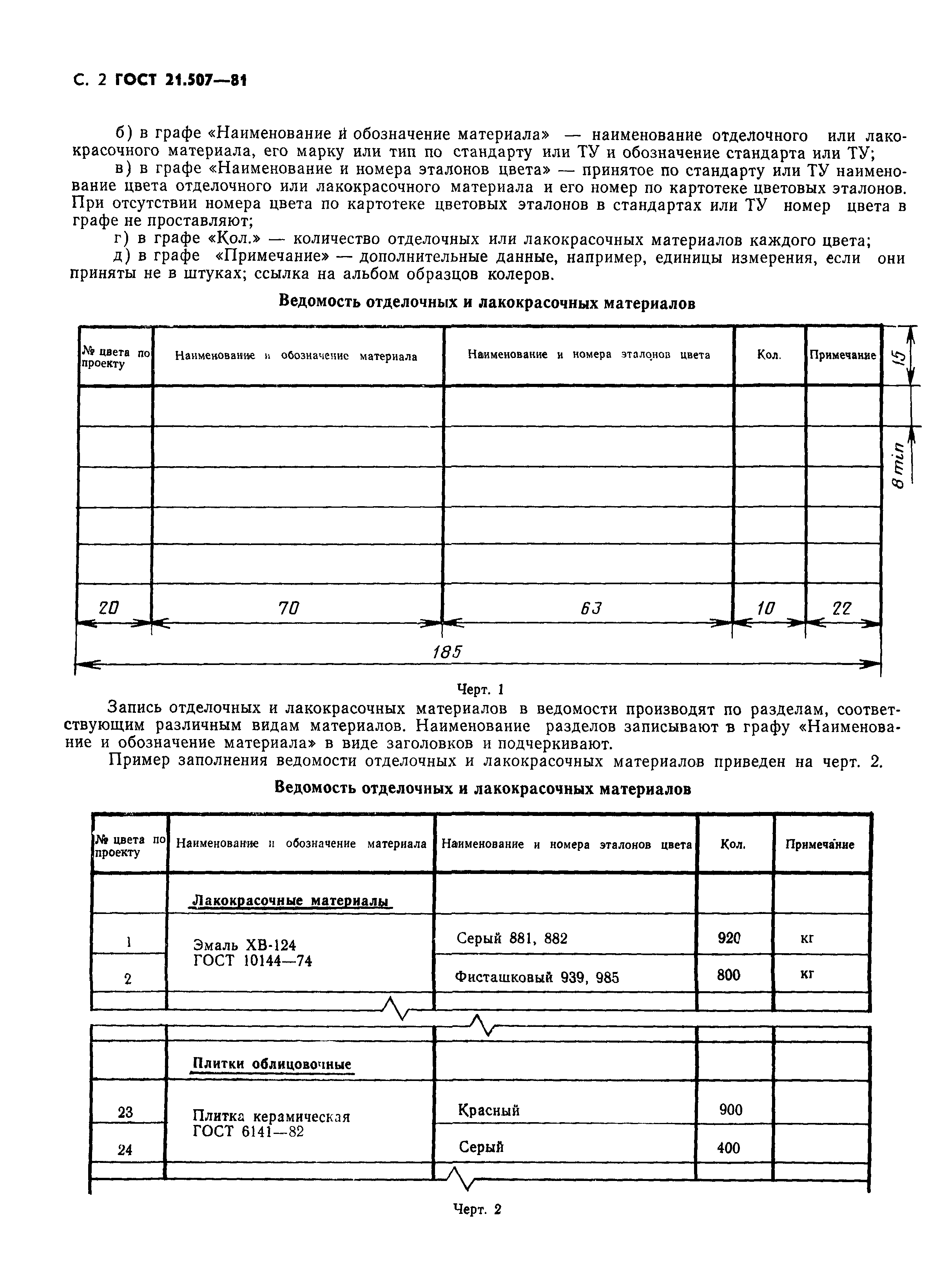 ГОСТ 21.507-81