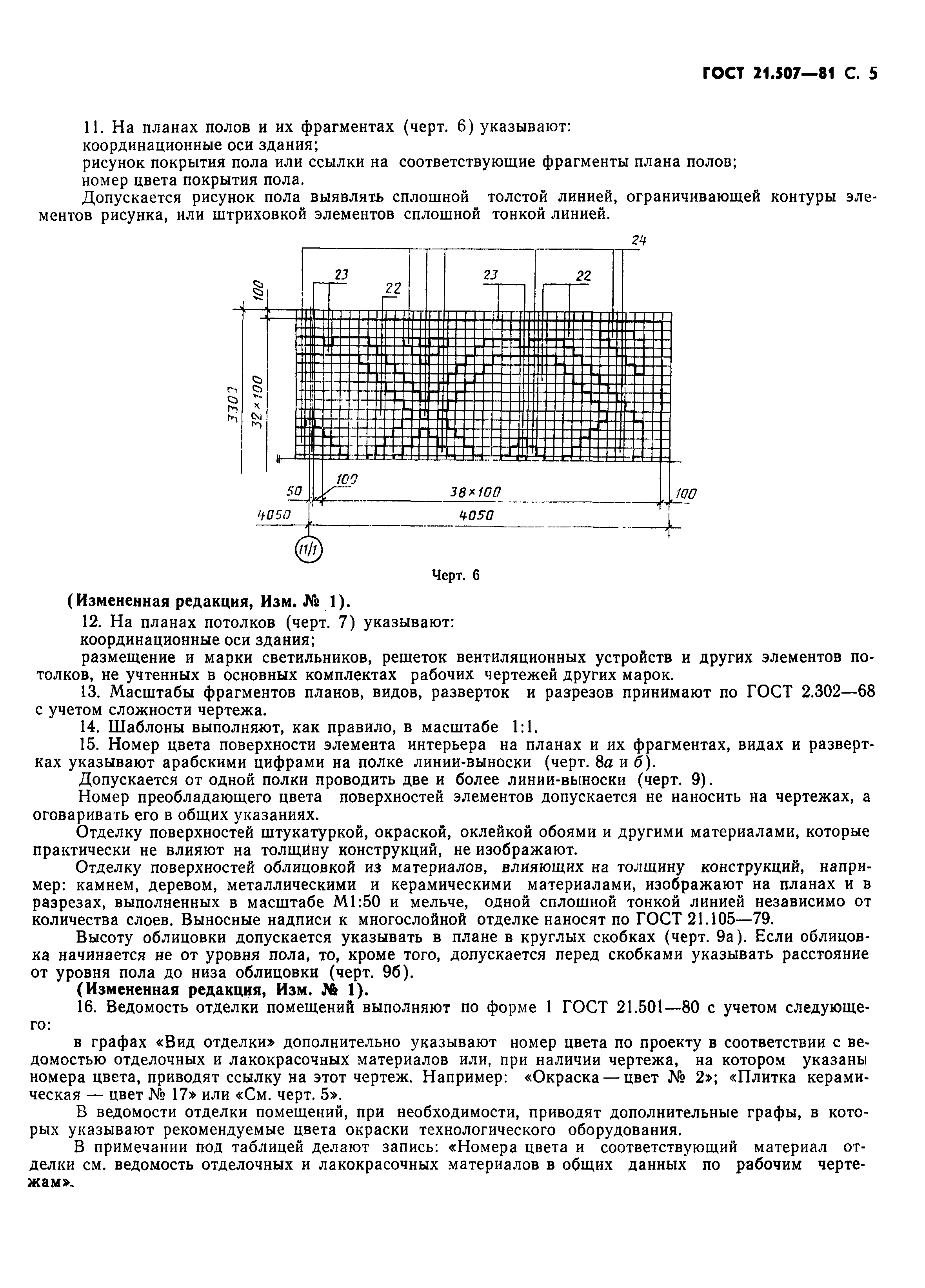 ГОСТ 21.507-81