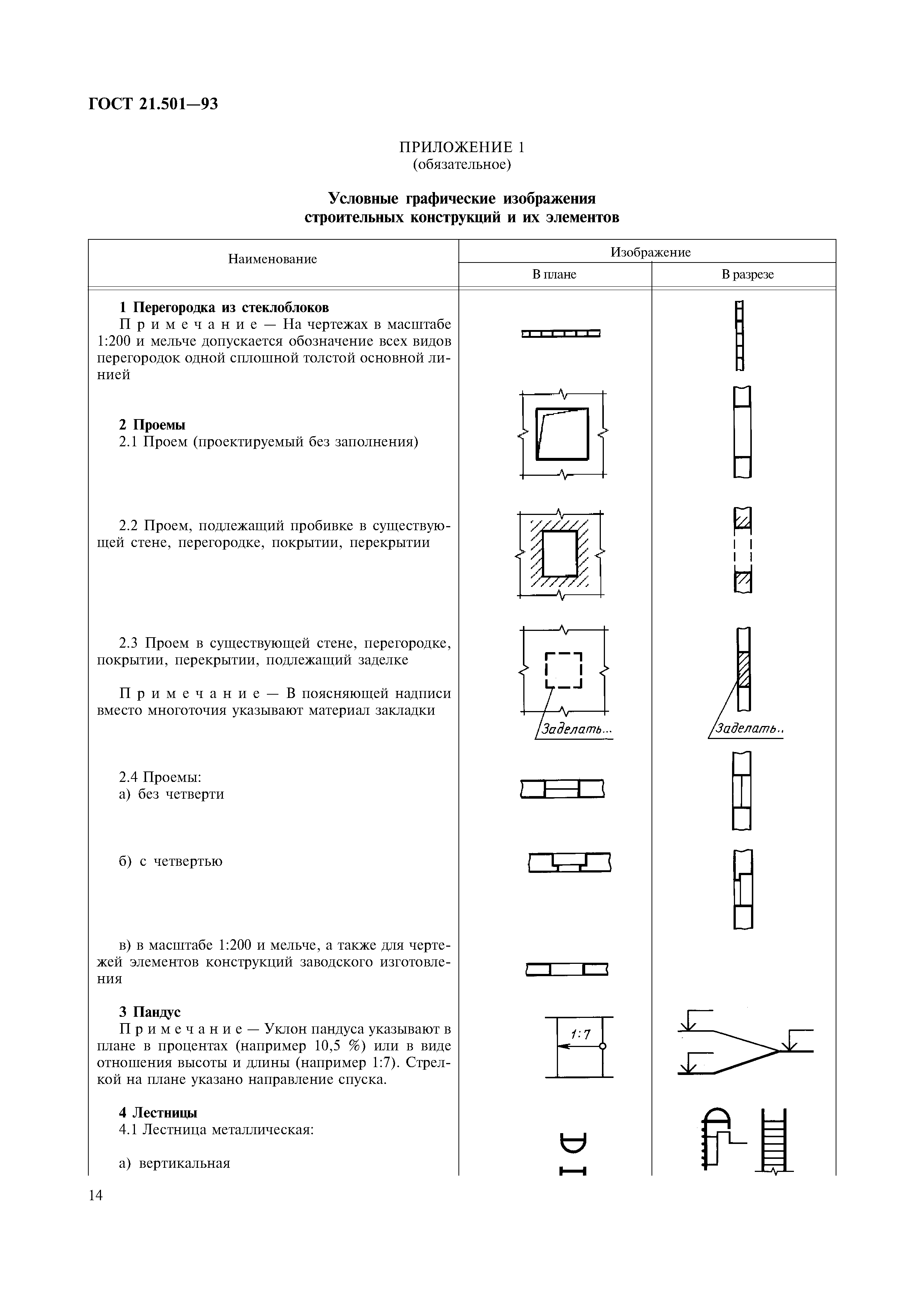 ГОСТ 21.501-93