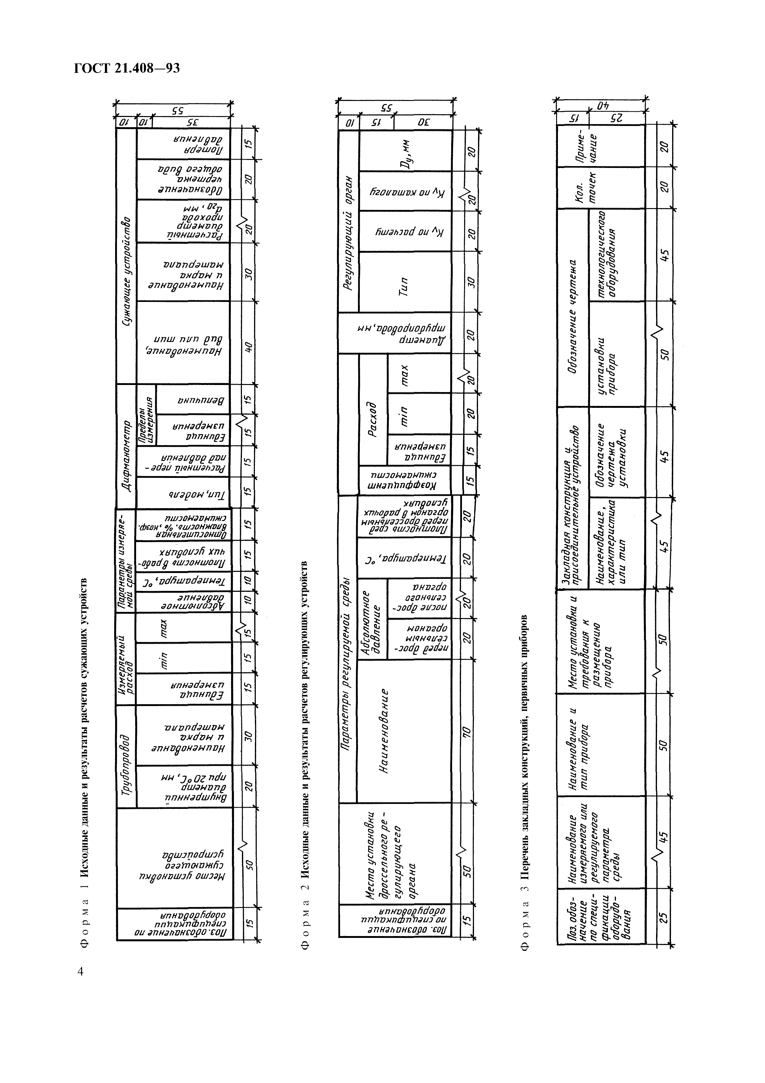 ГОСТ 21.408-93