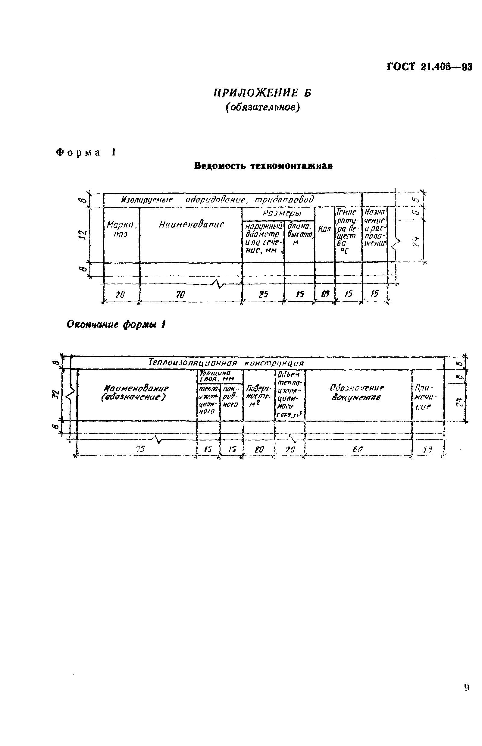 ГОСТ 21.405-93