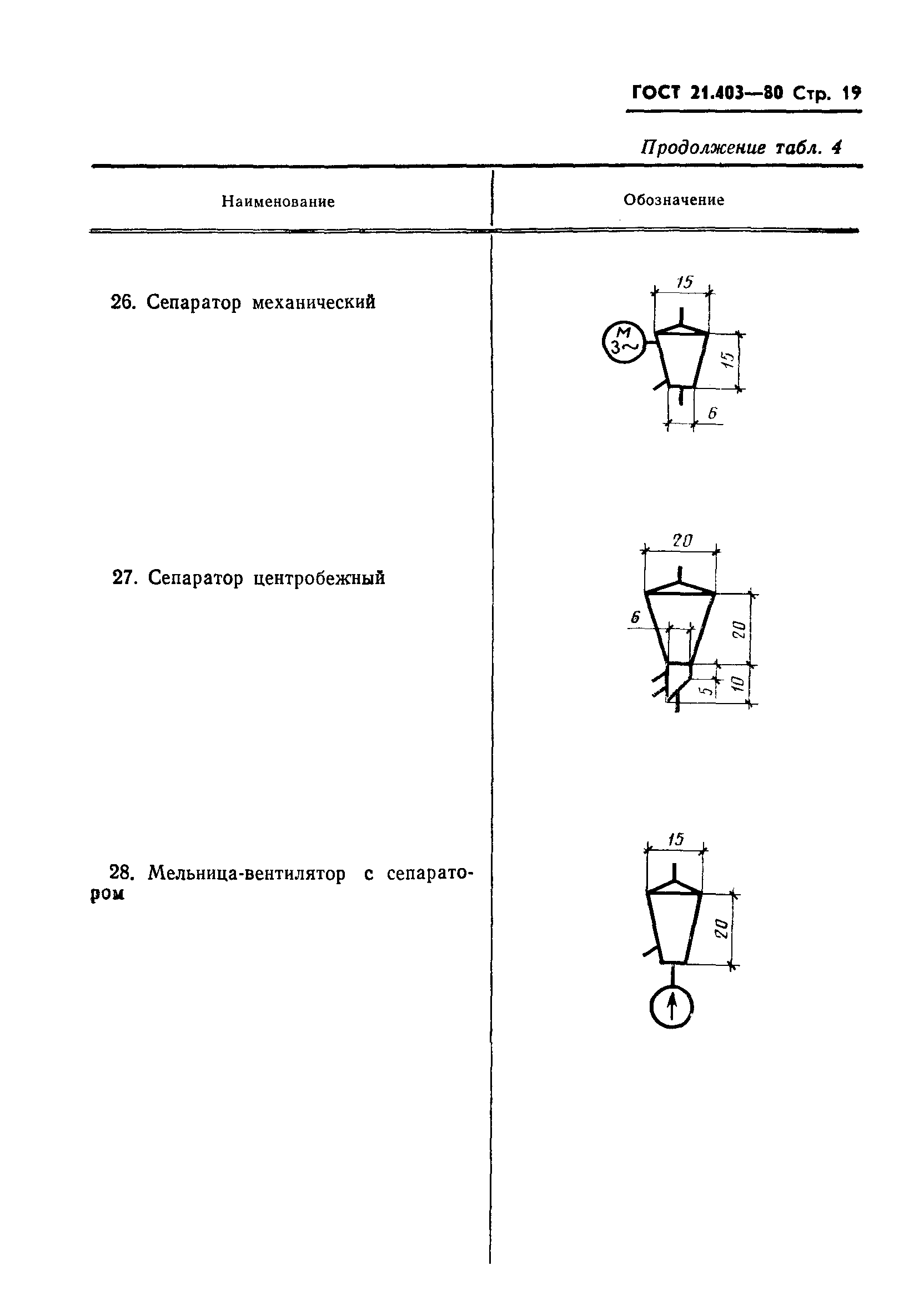 ГОСТ 21.403-80