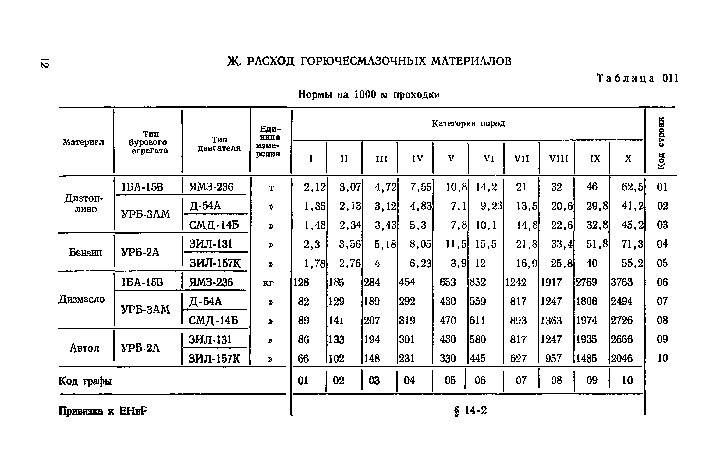 Сборник 25