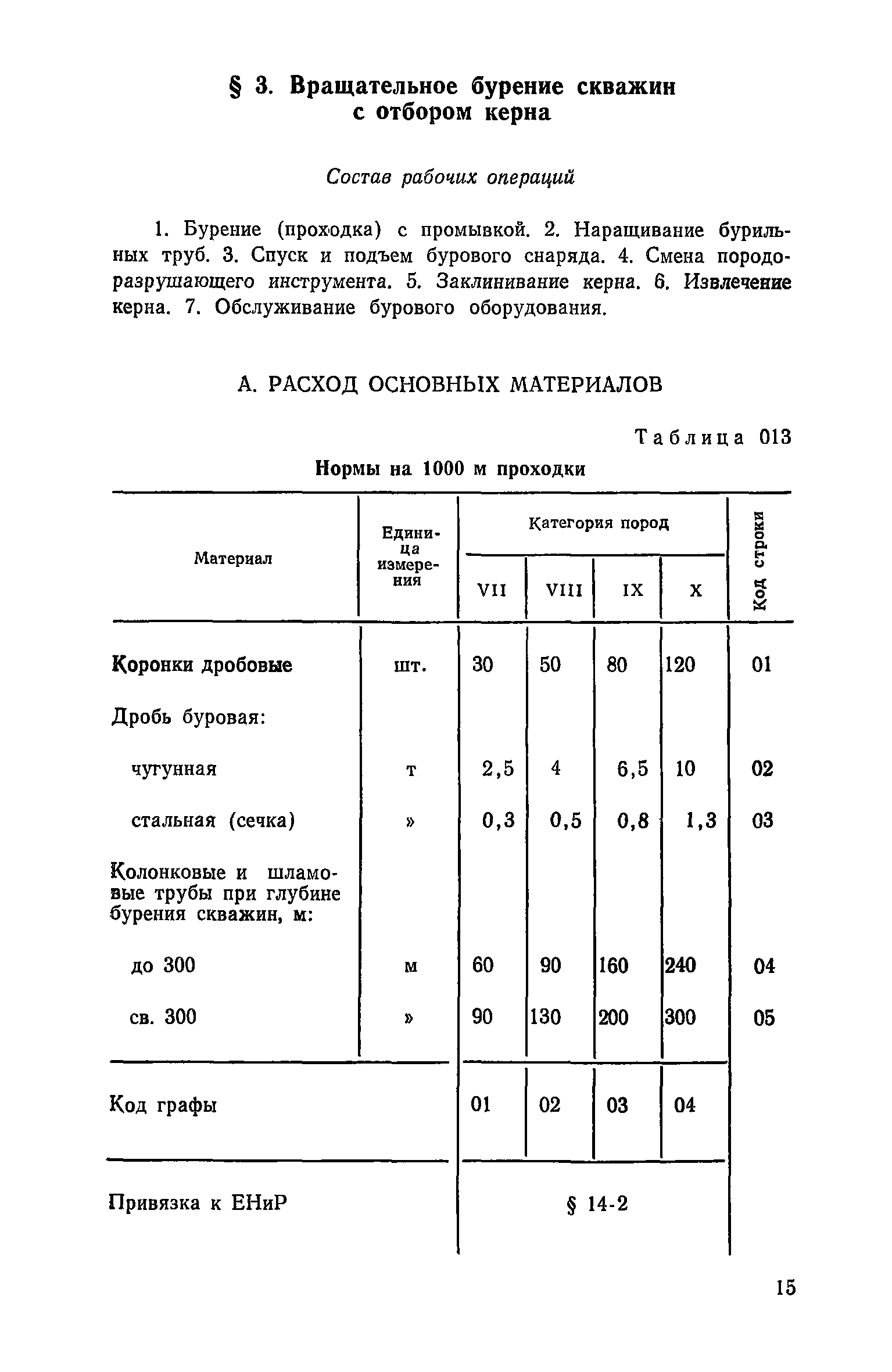 Сборник 25