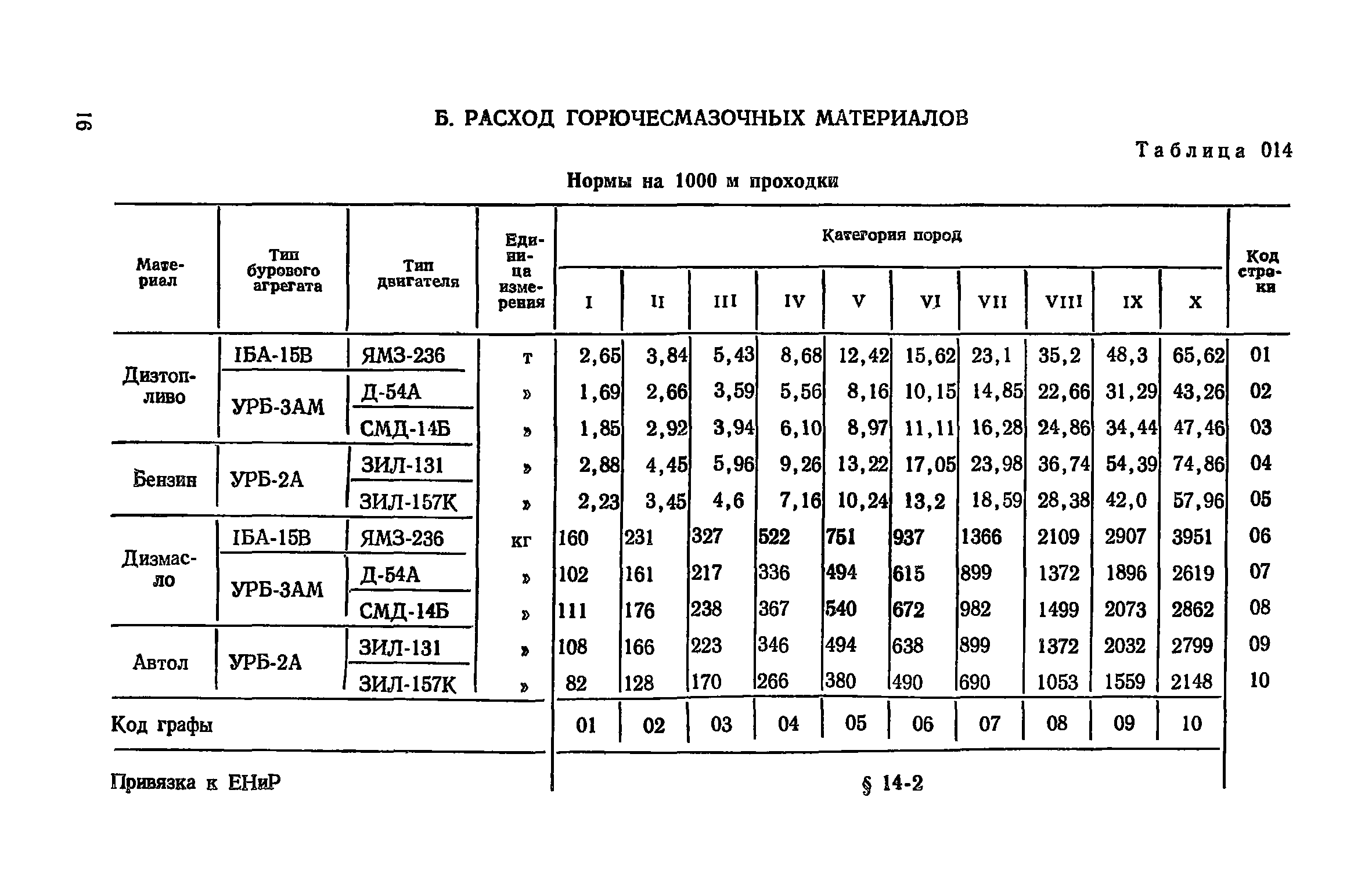 Сборник 25