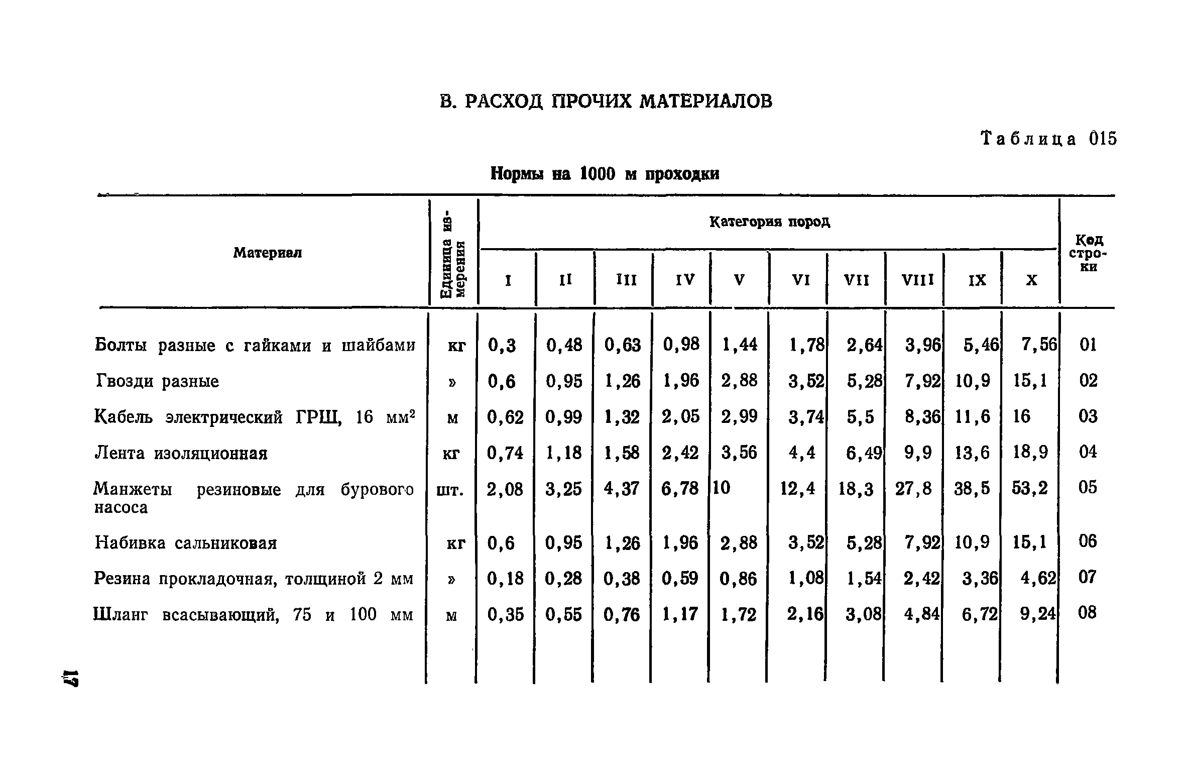 Сборник 25