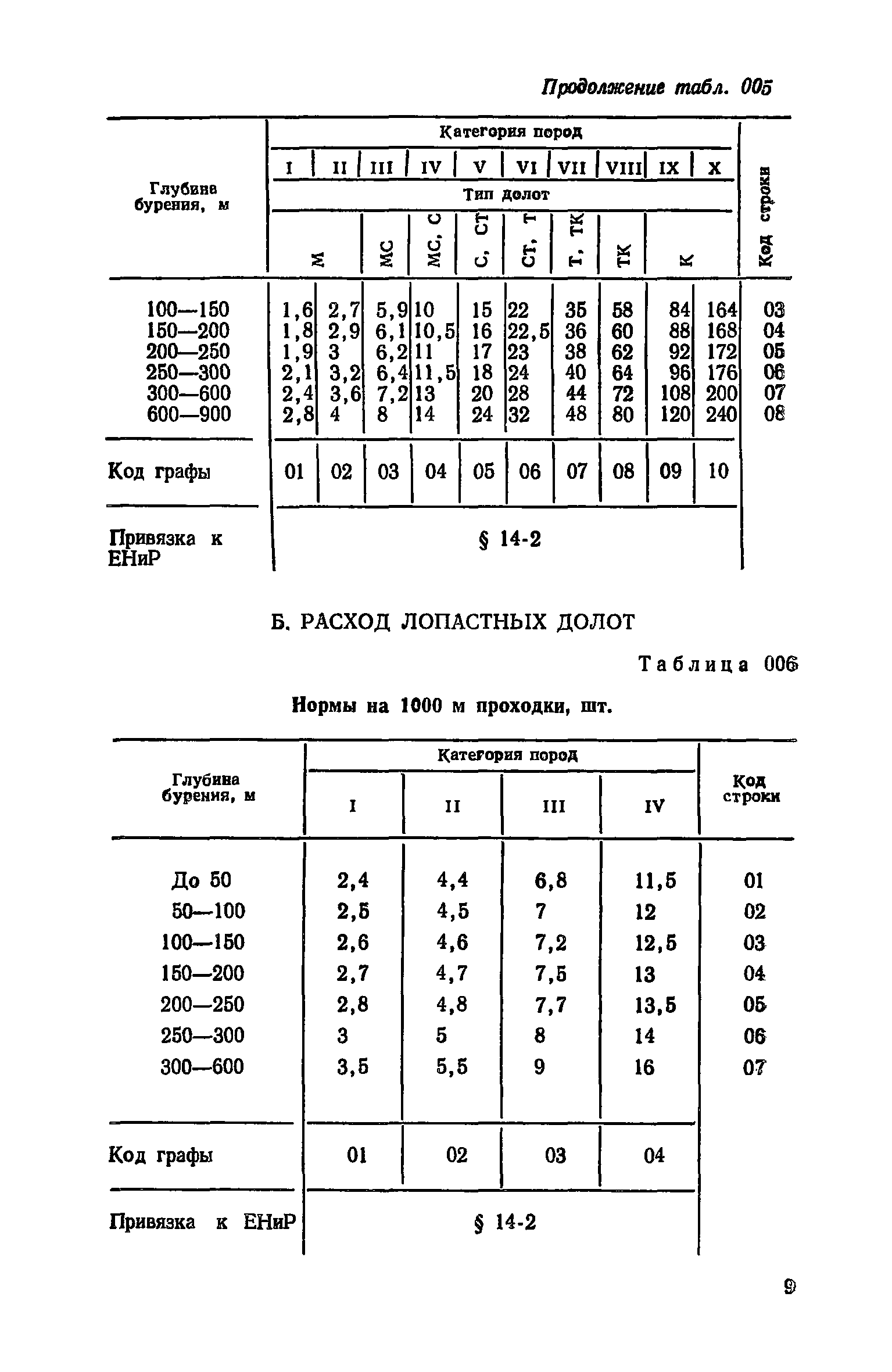 Сборник 25