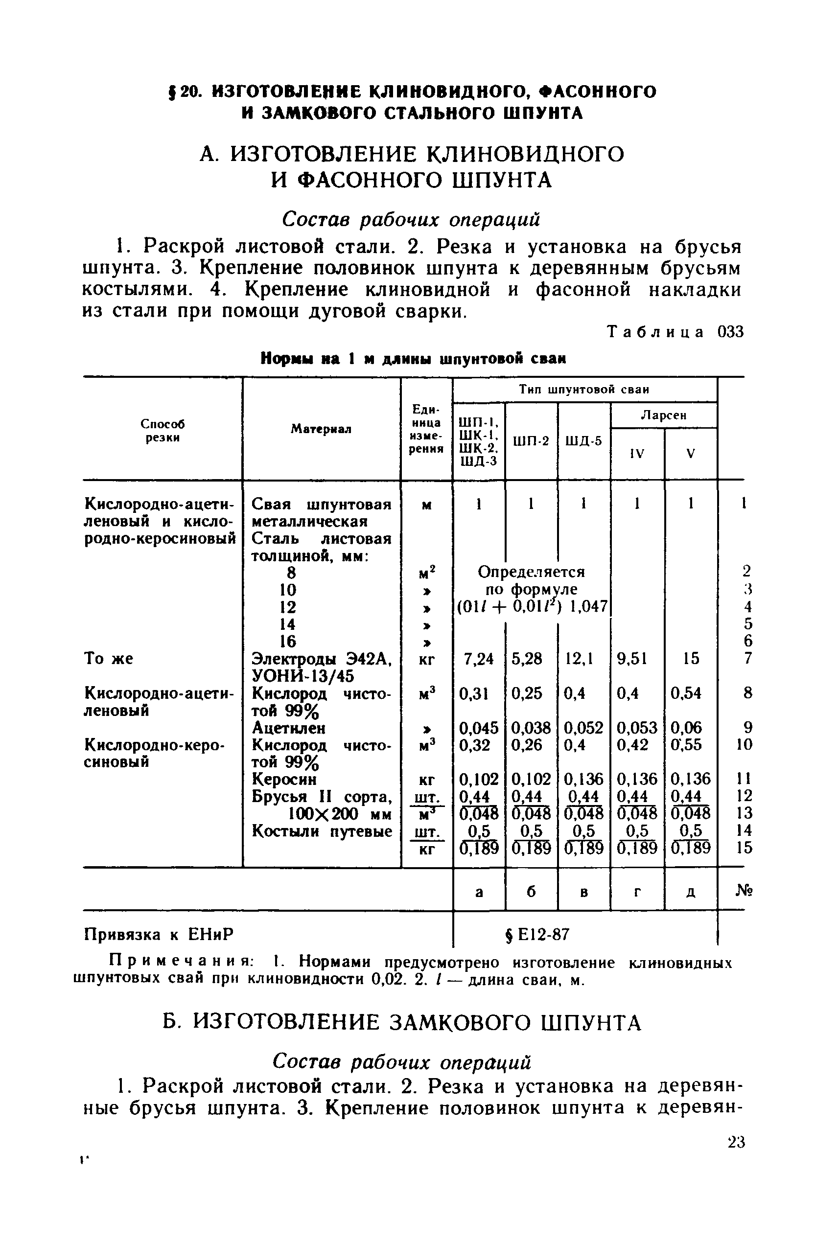 Сборник 23