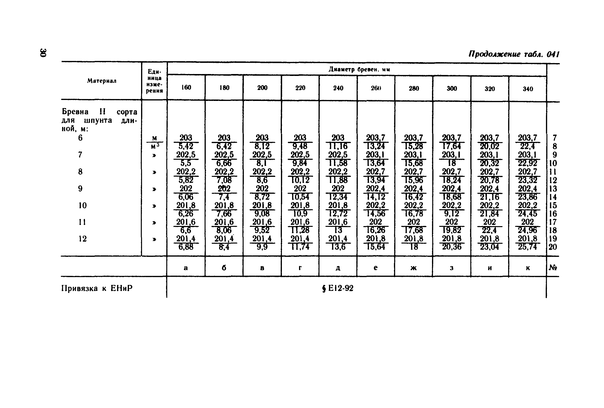 Сборник 23