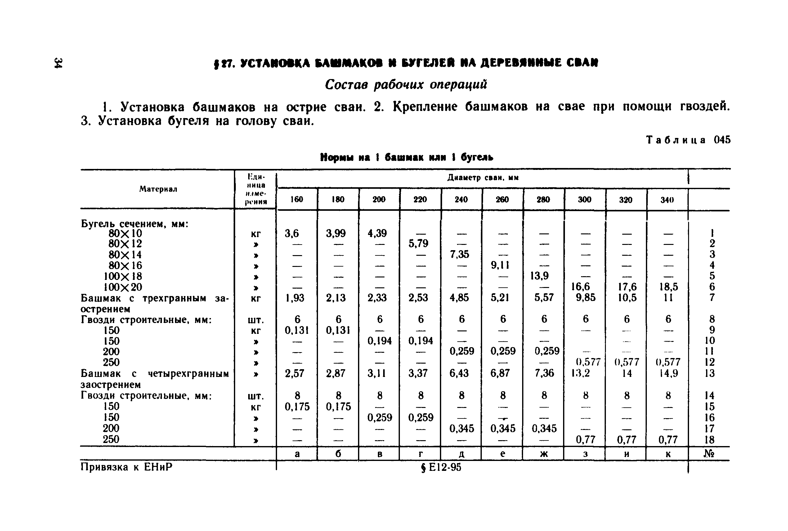 Сборник 23