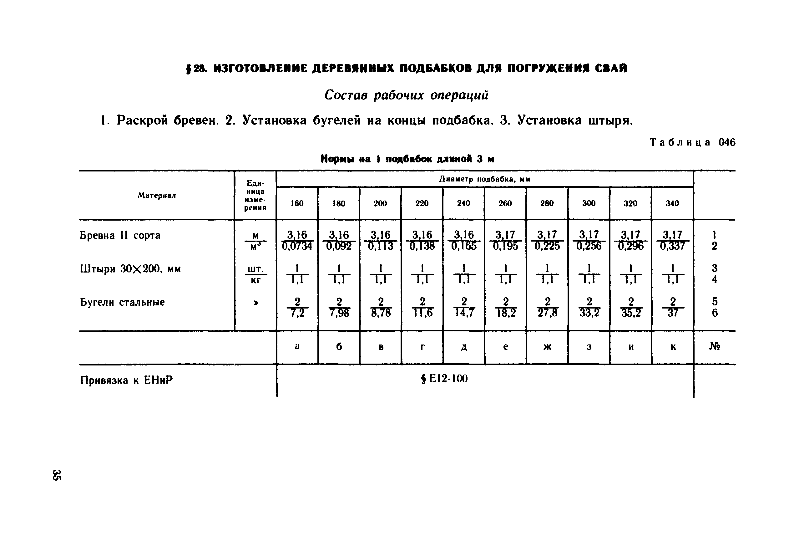 Сборник 23