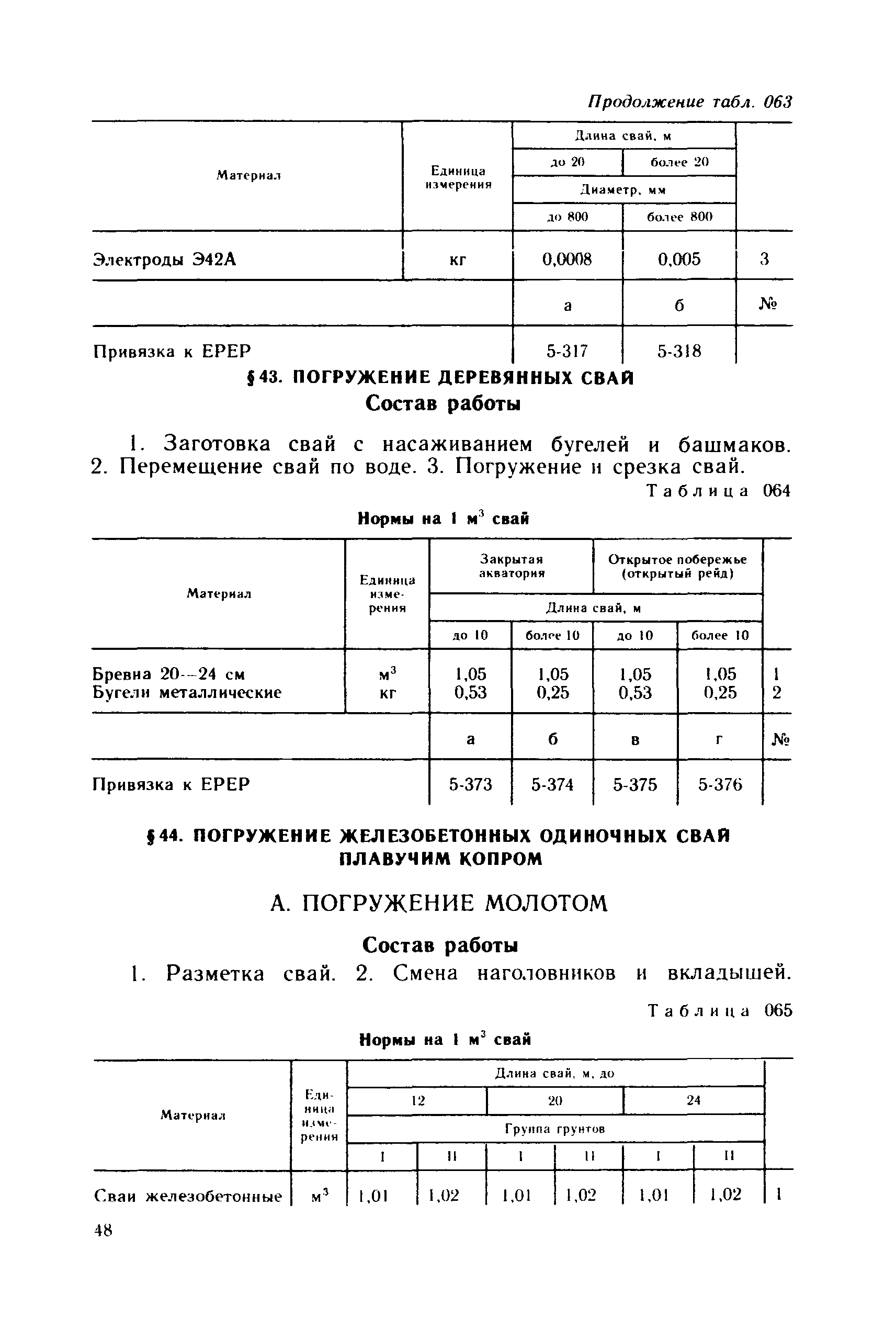 Сборник 23