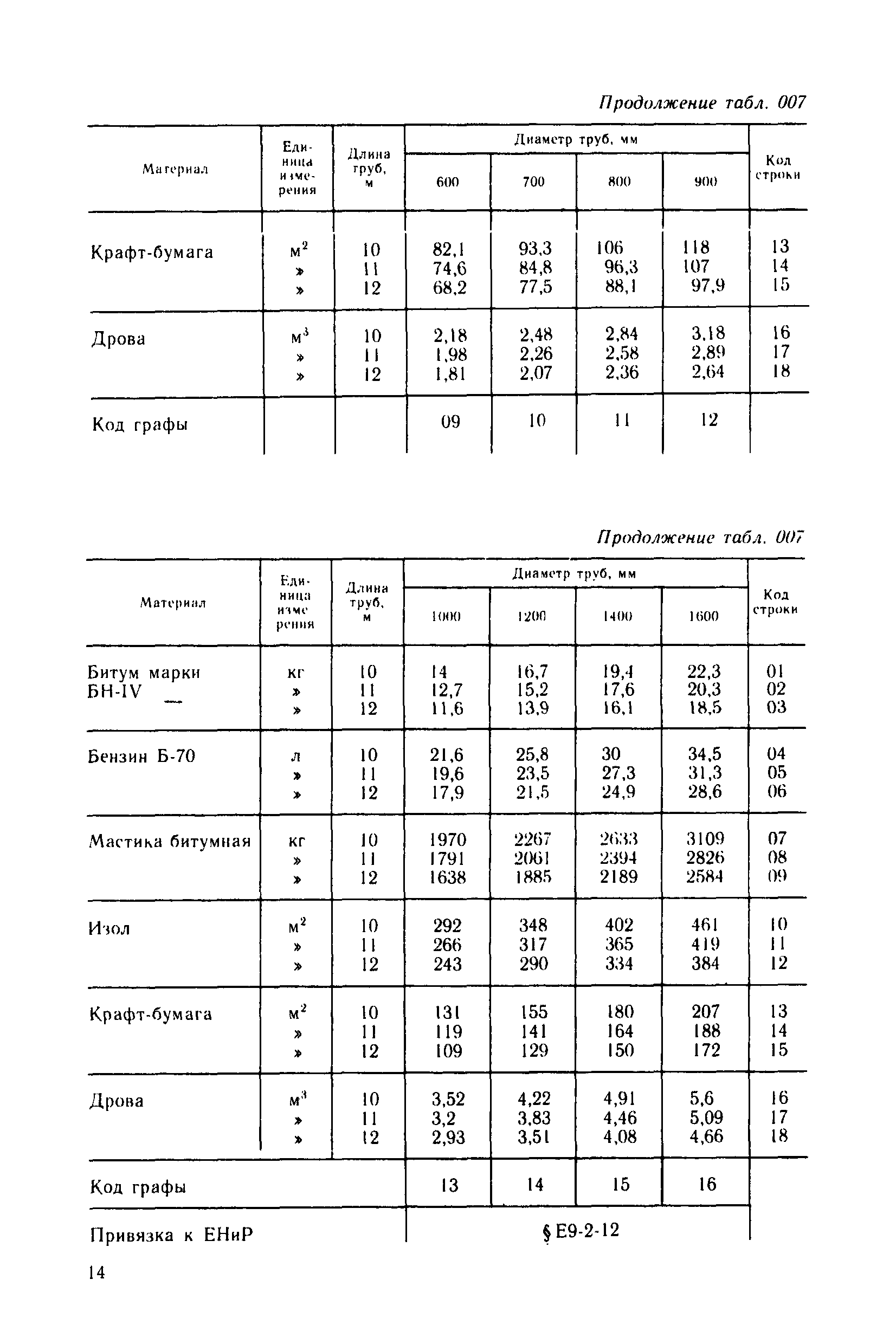 Сборник 21