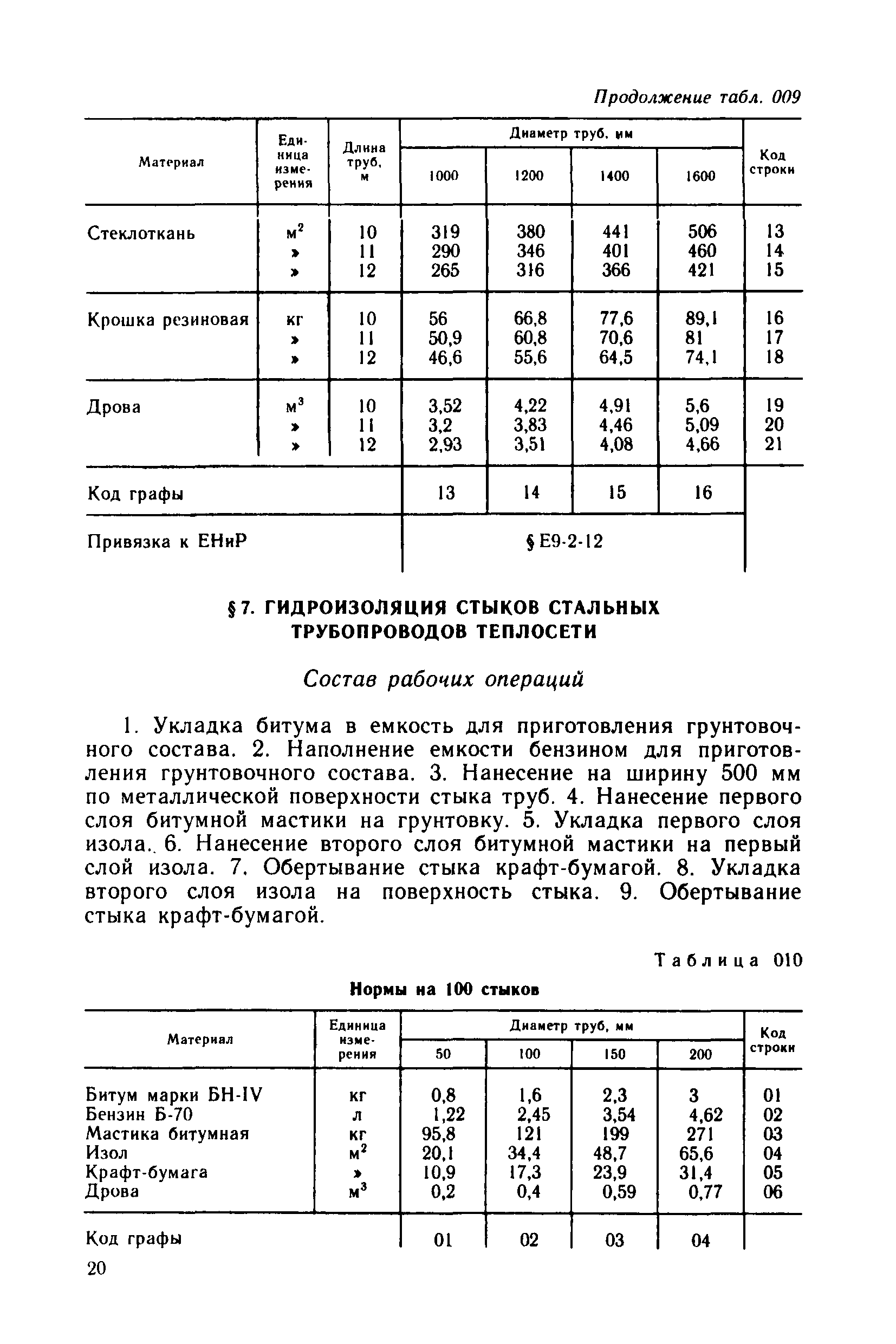 Сборник 21