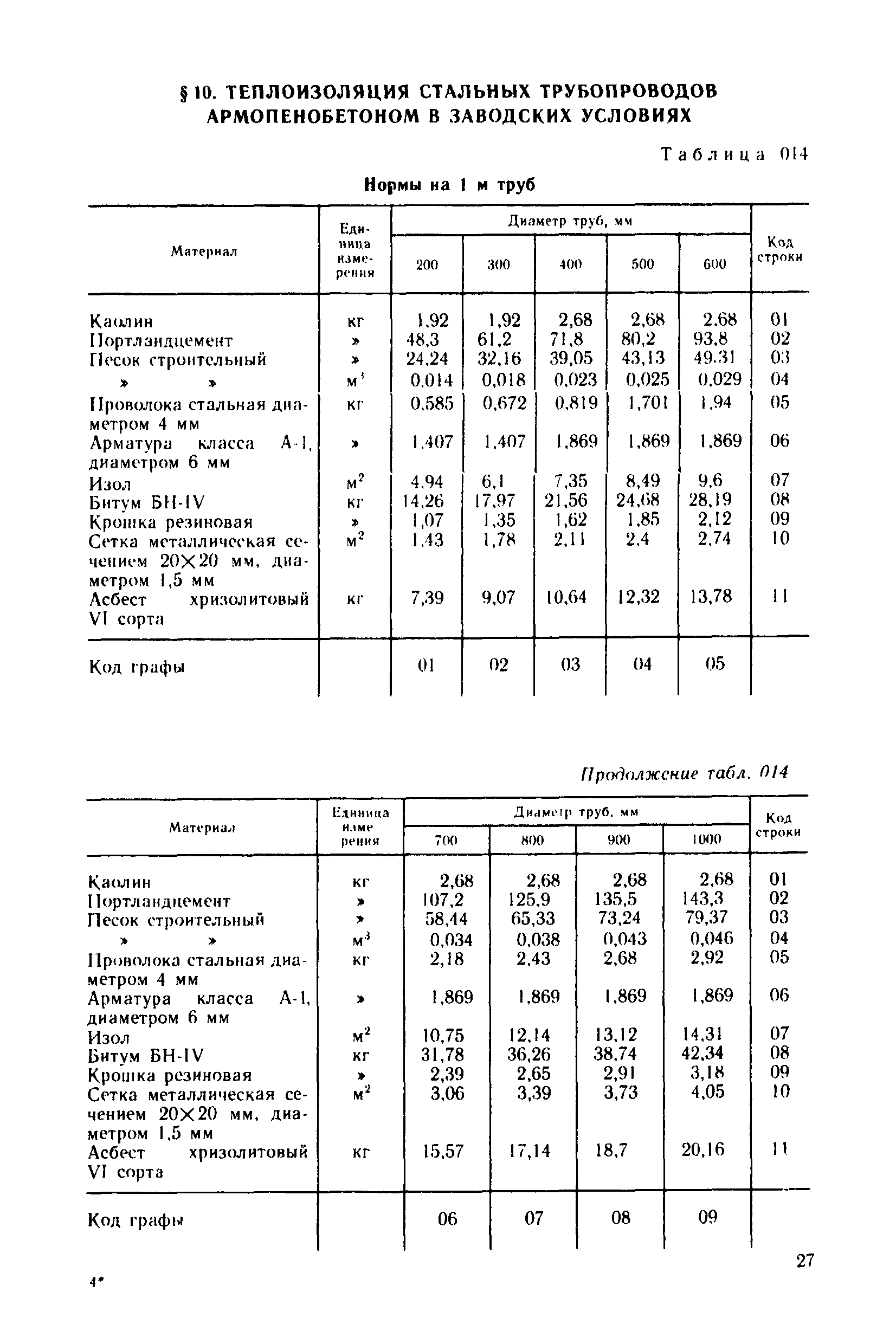 Сборник 21