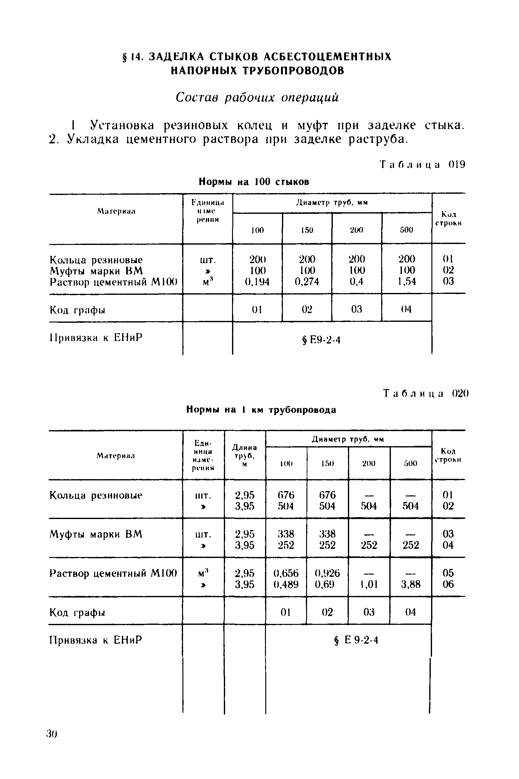 Сборник 21