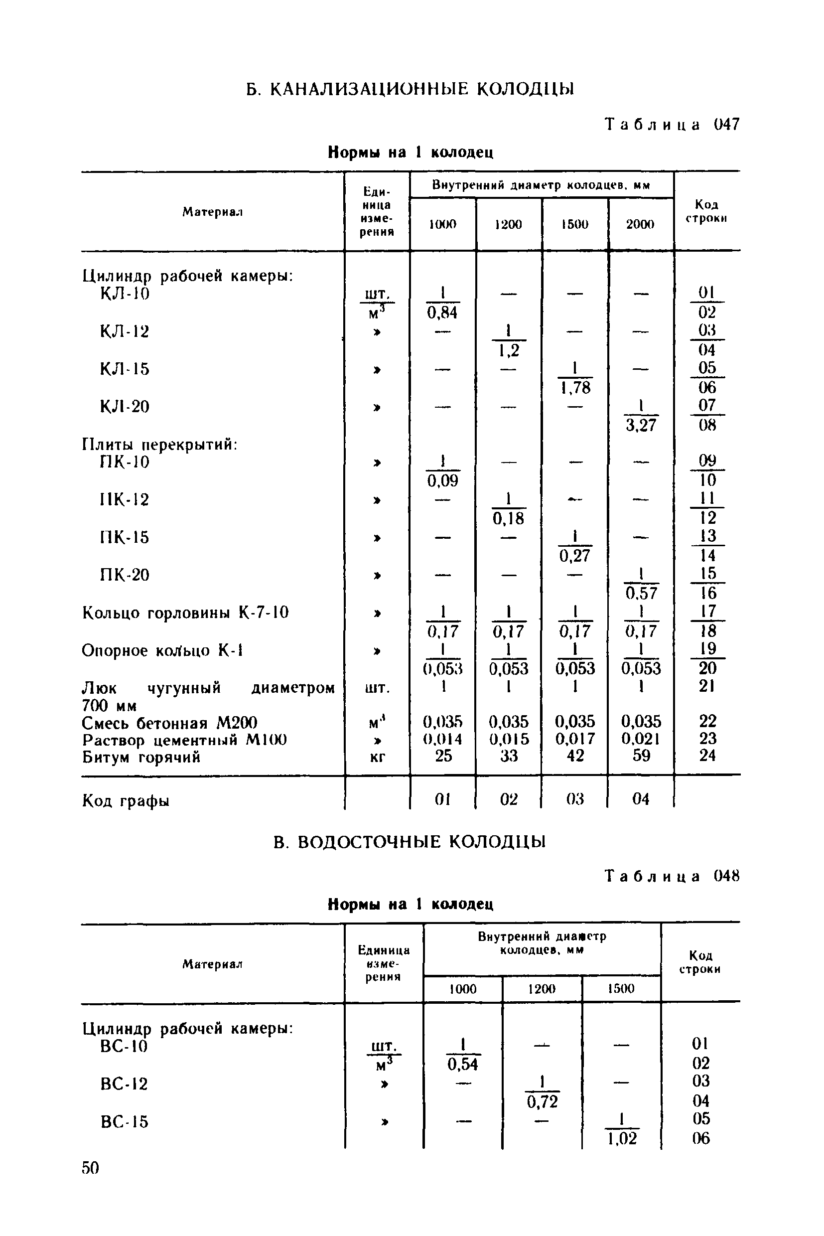 Сборник 21