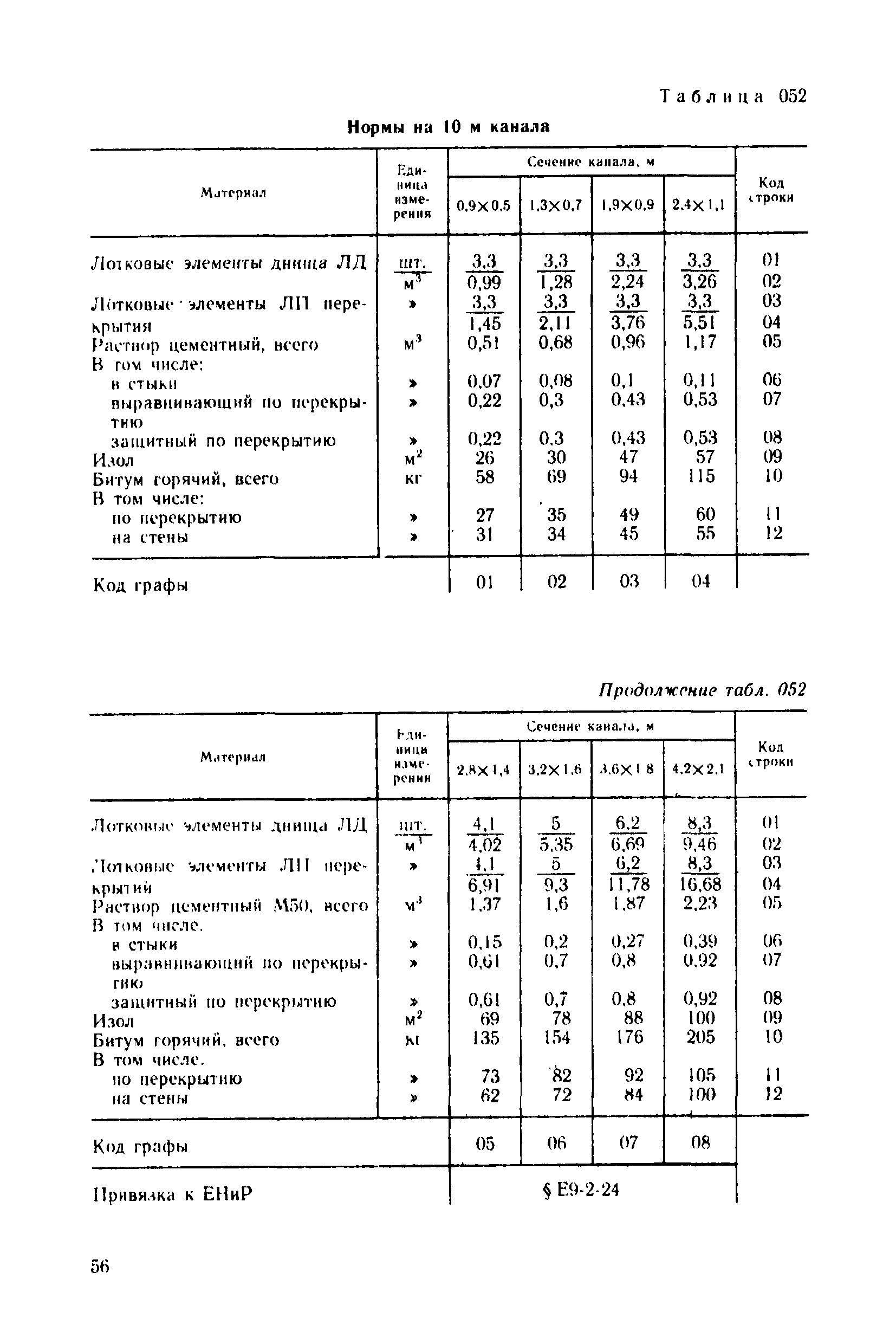 Сборник 21