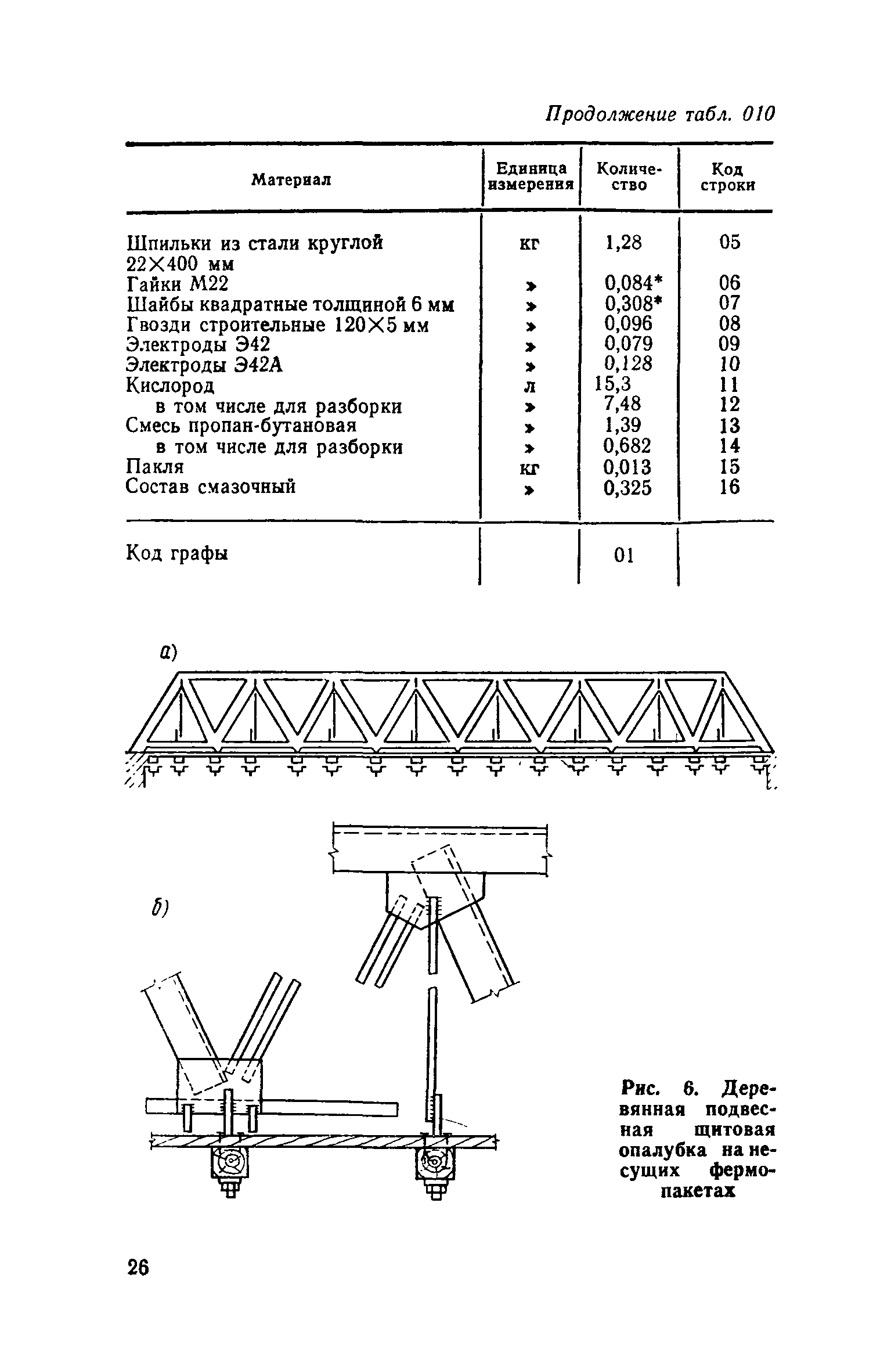 Сборник 12