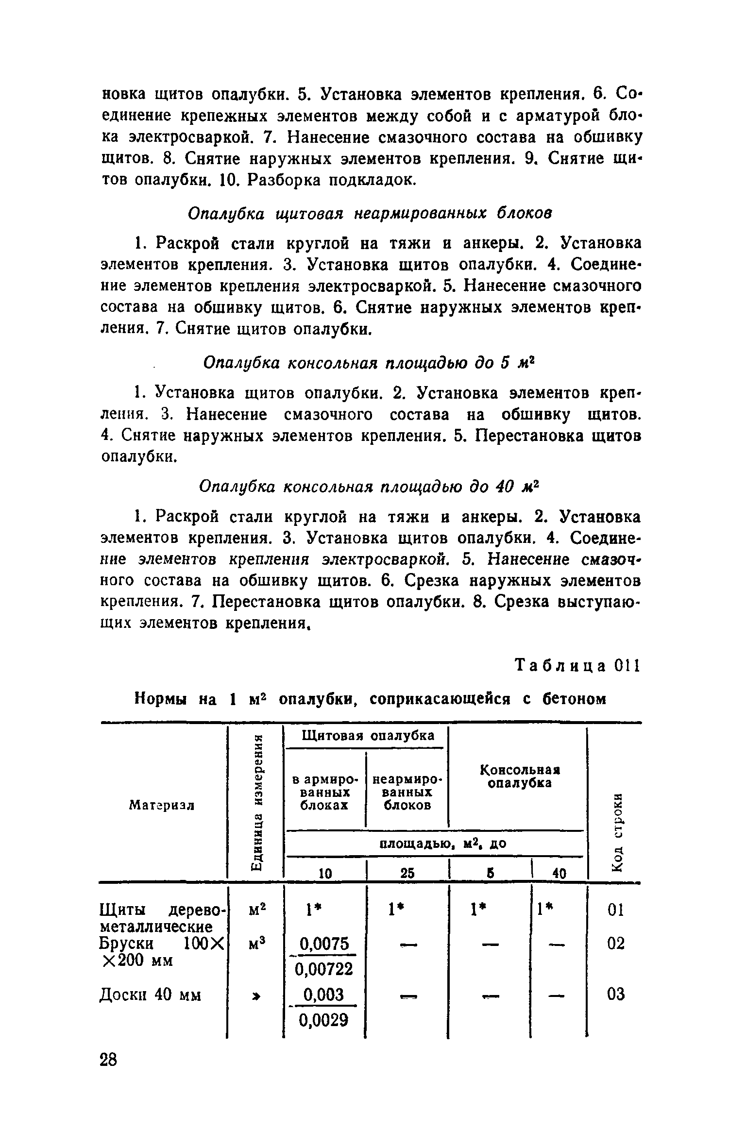 Сборник 12