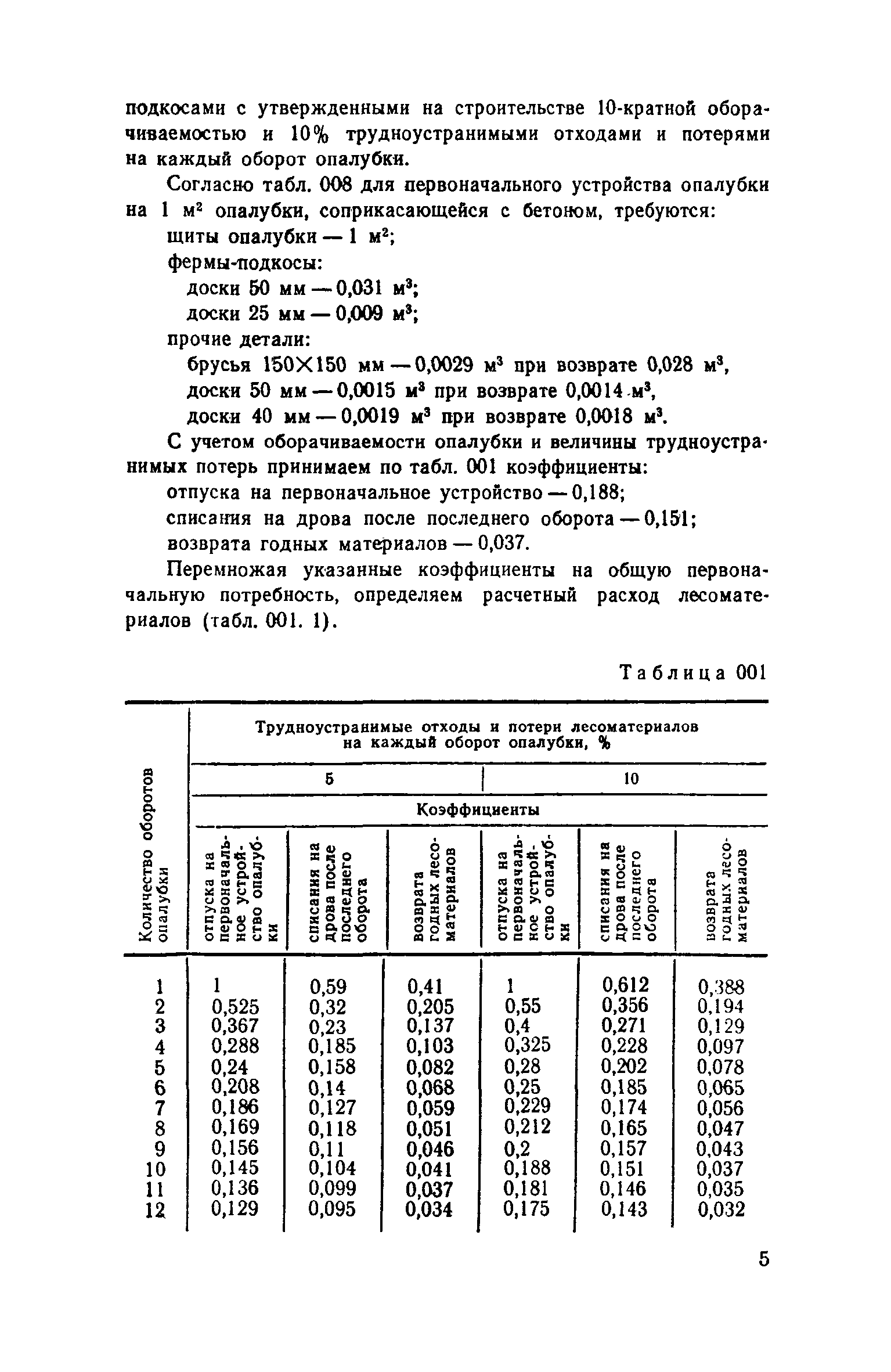 Сборник 12