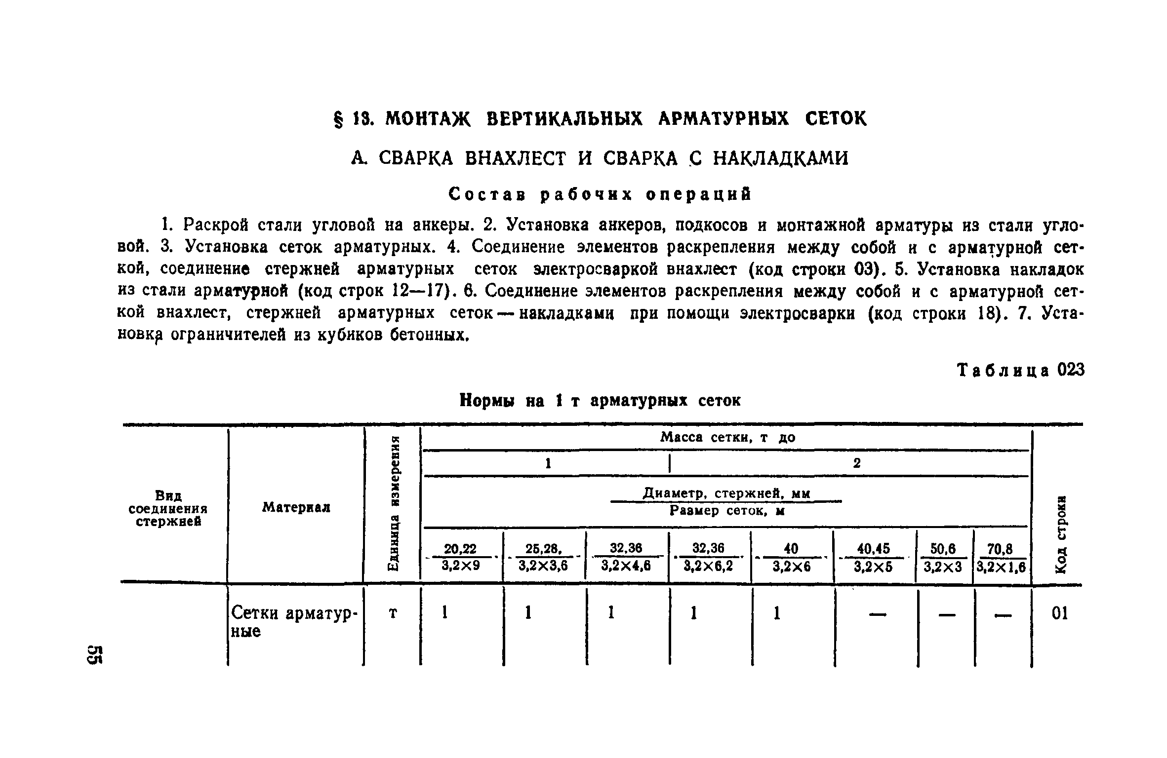 Сборник 12