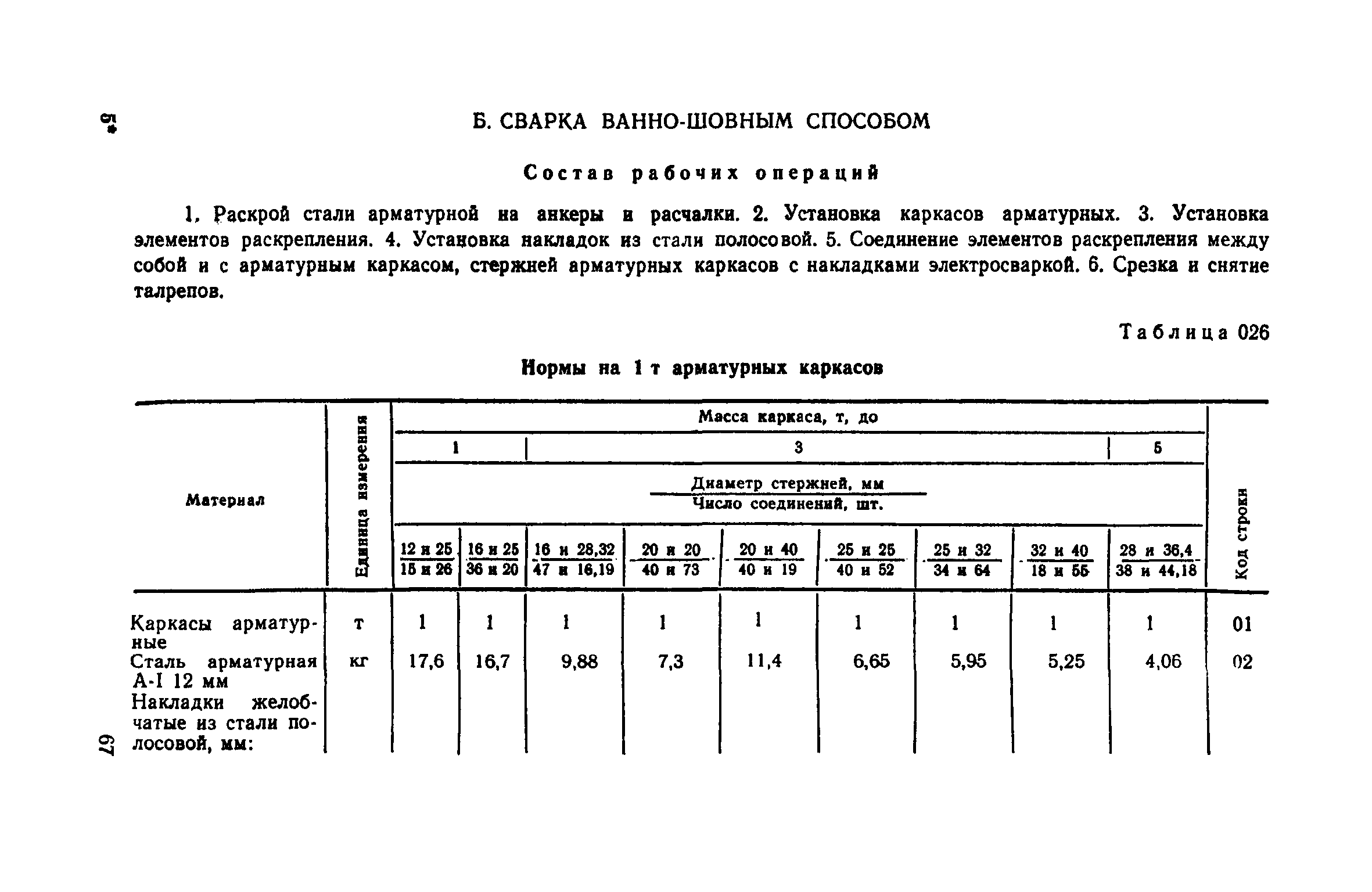 Сборник 12