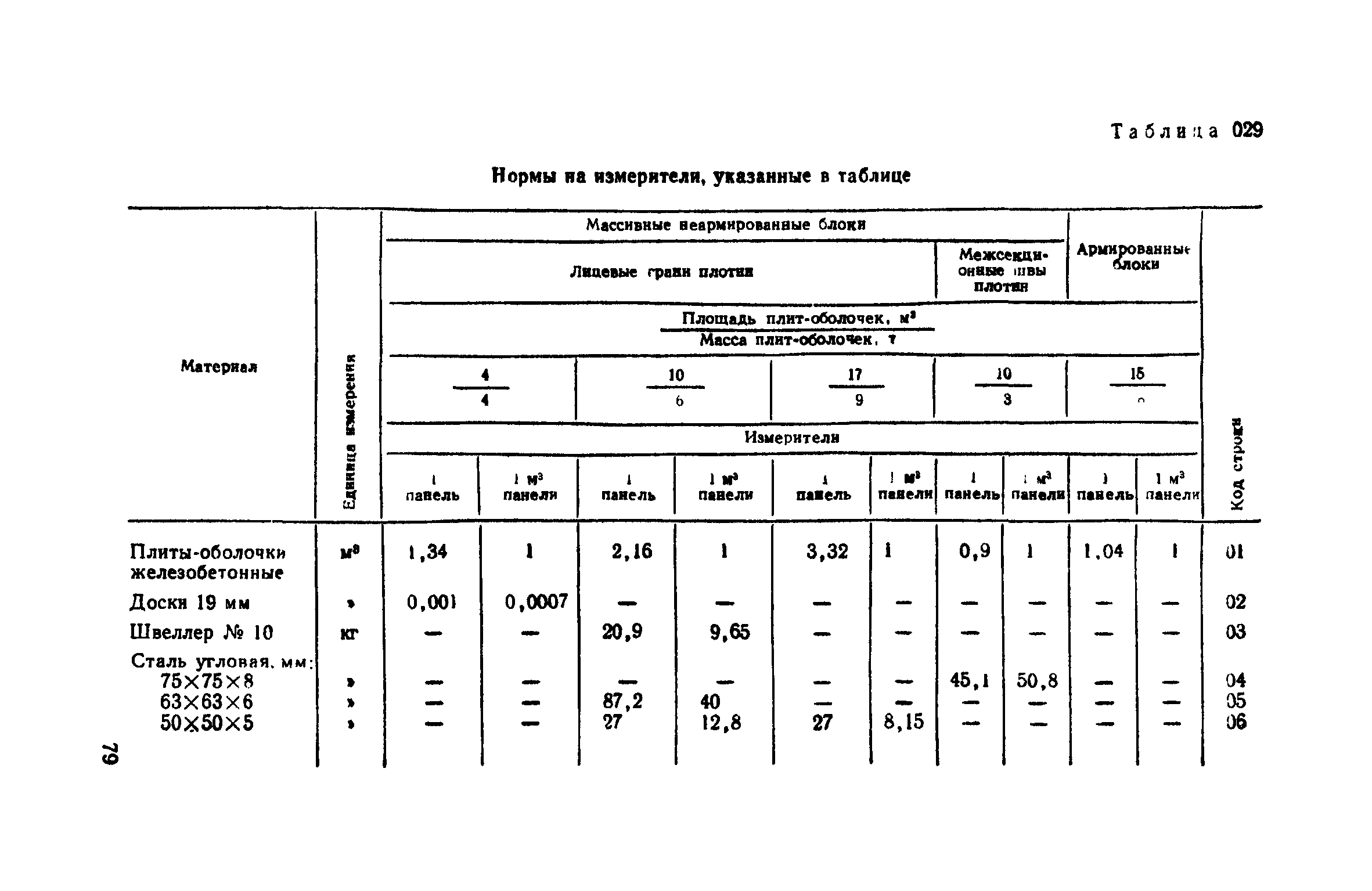 Сборник 12