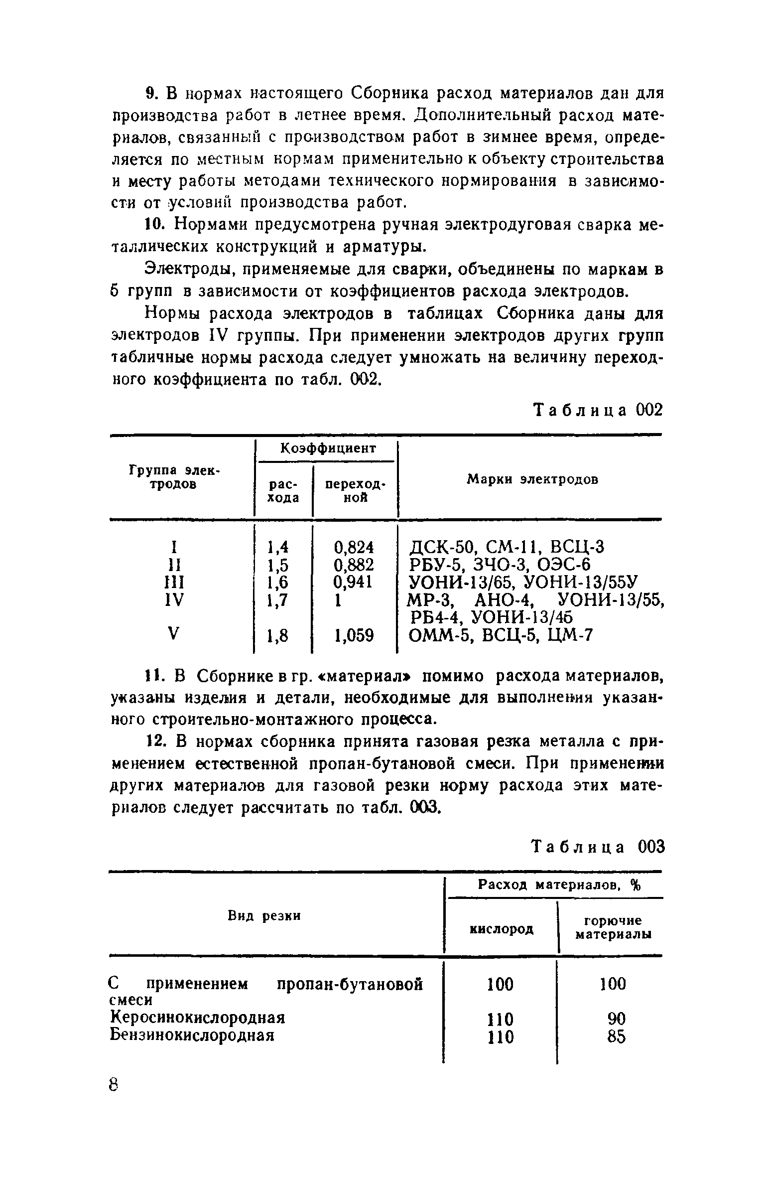 Сборник 12