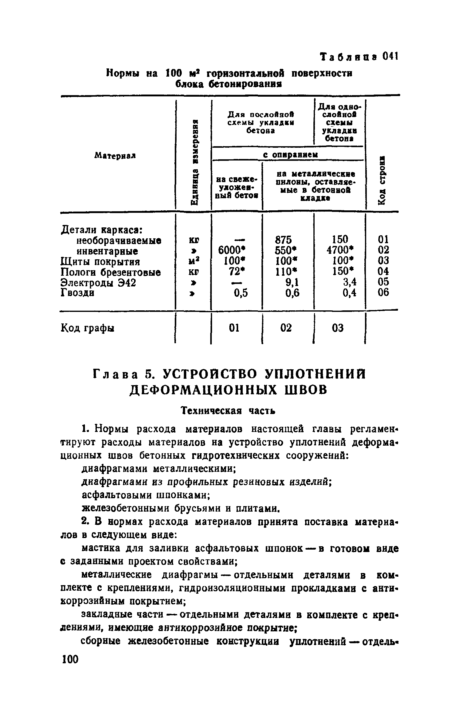 Сборник 12