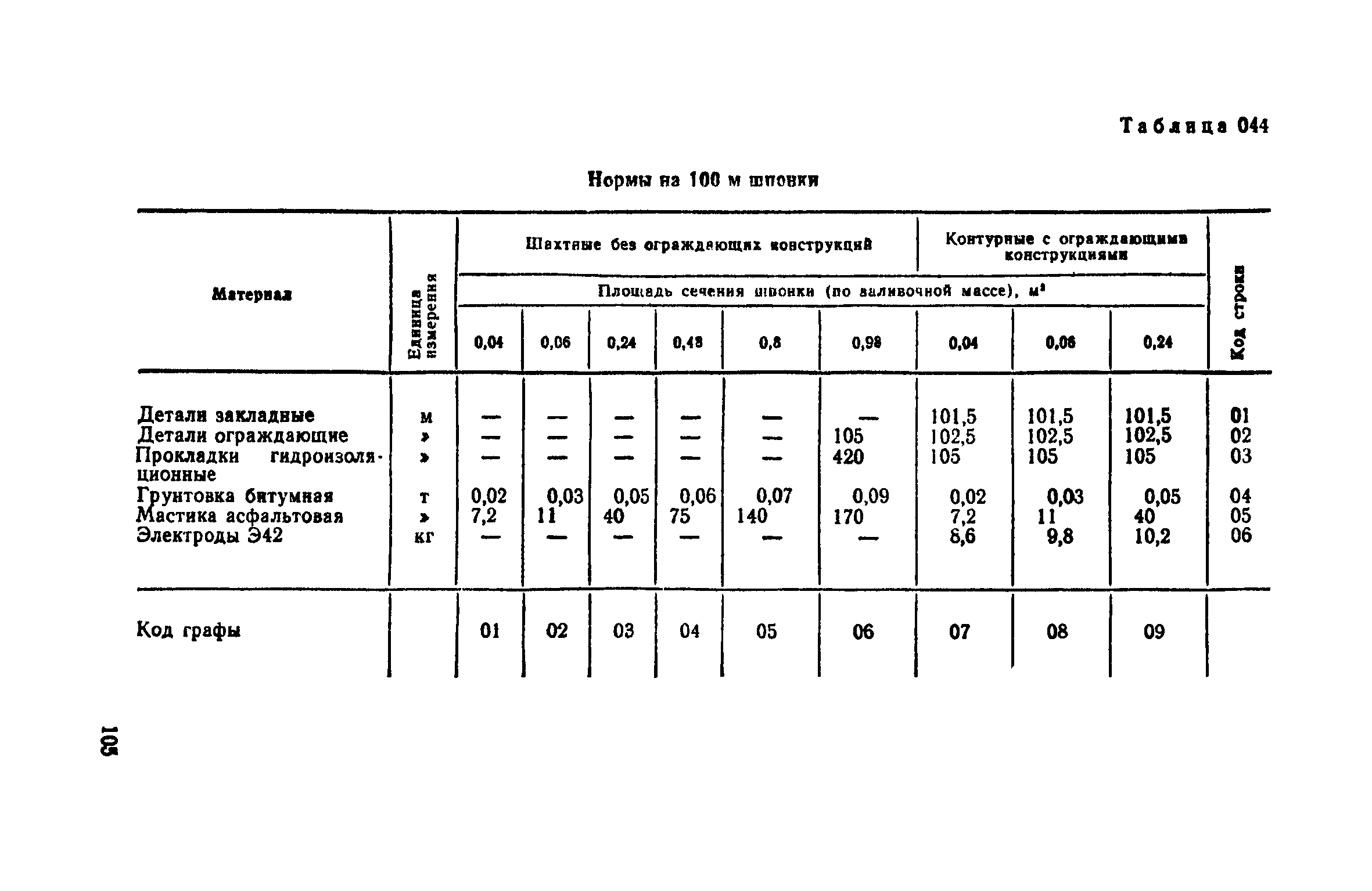 Сборник 12